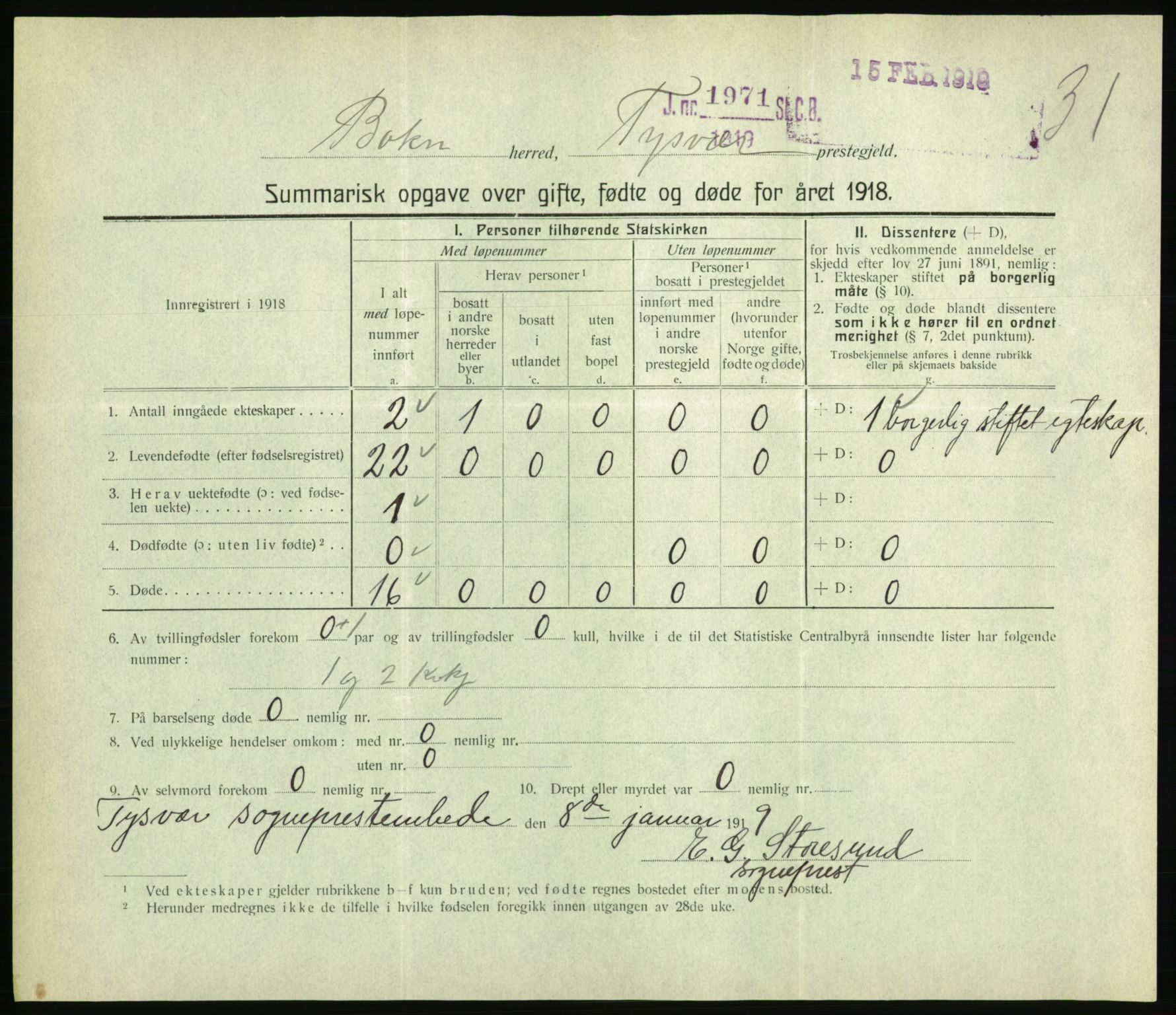 Statistisk sentralbyrå, Sosiodemografiske emner, Befolkning, RA/S-2228/D/Df/Dfb/Dfbh/L0059: Summariske oppgaver over gifte, fødte og døde for hele landet., 1918, p. 871