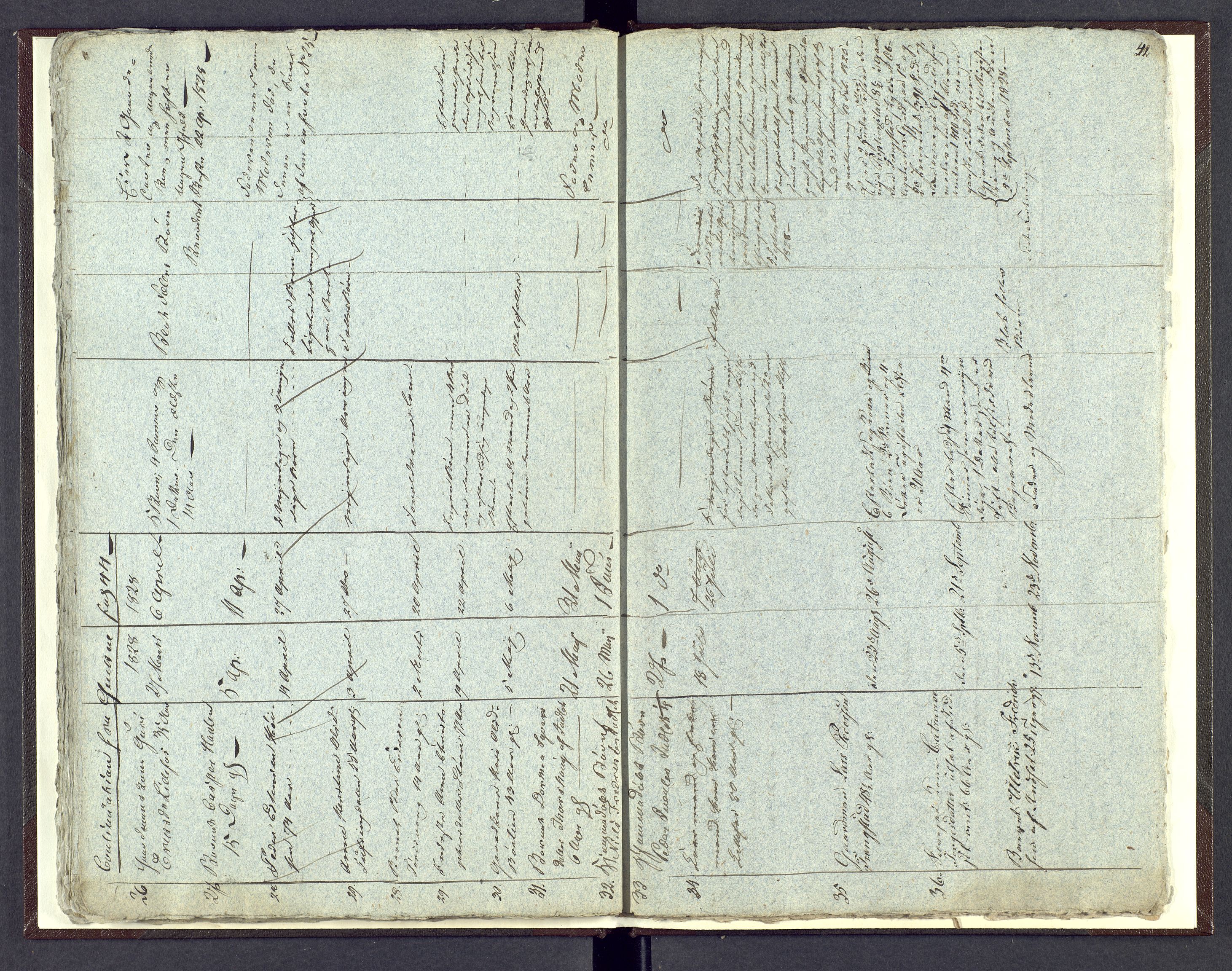 Østerdalen sorenskriveri, AV/SAH-TING-032/J/Jd/L0002: Dødsfallsjournal, 1825-1828