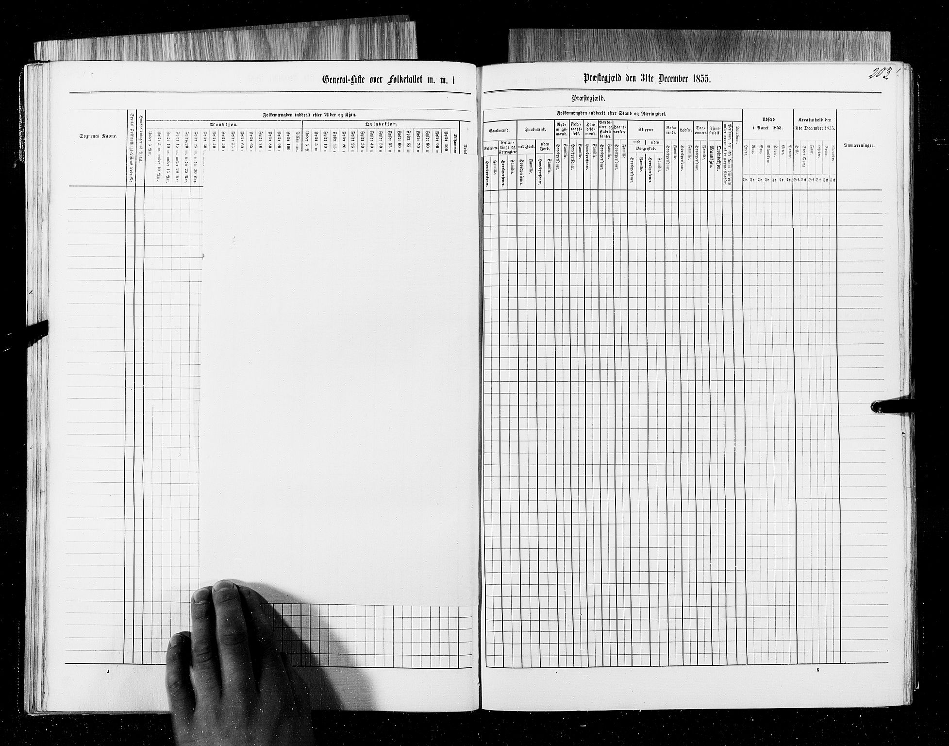 RA, Census 1855, vol. 6B: Nordland amt og Finnmarken amt, 1855, p. 203