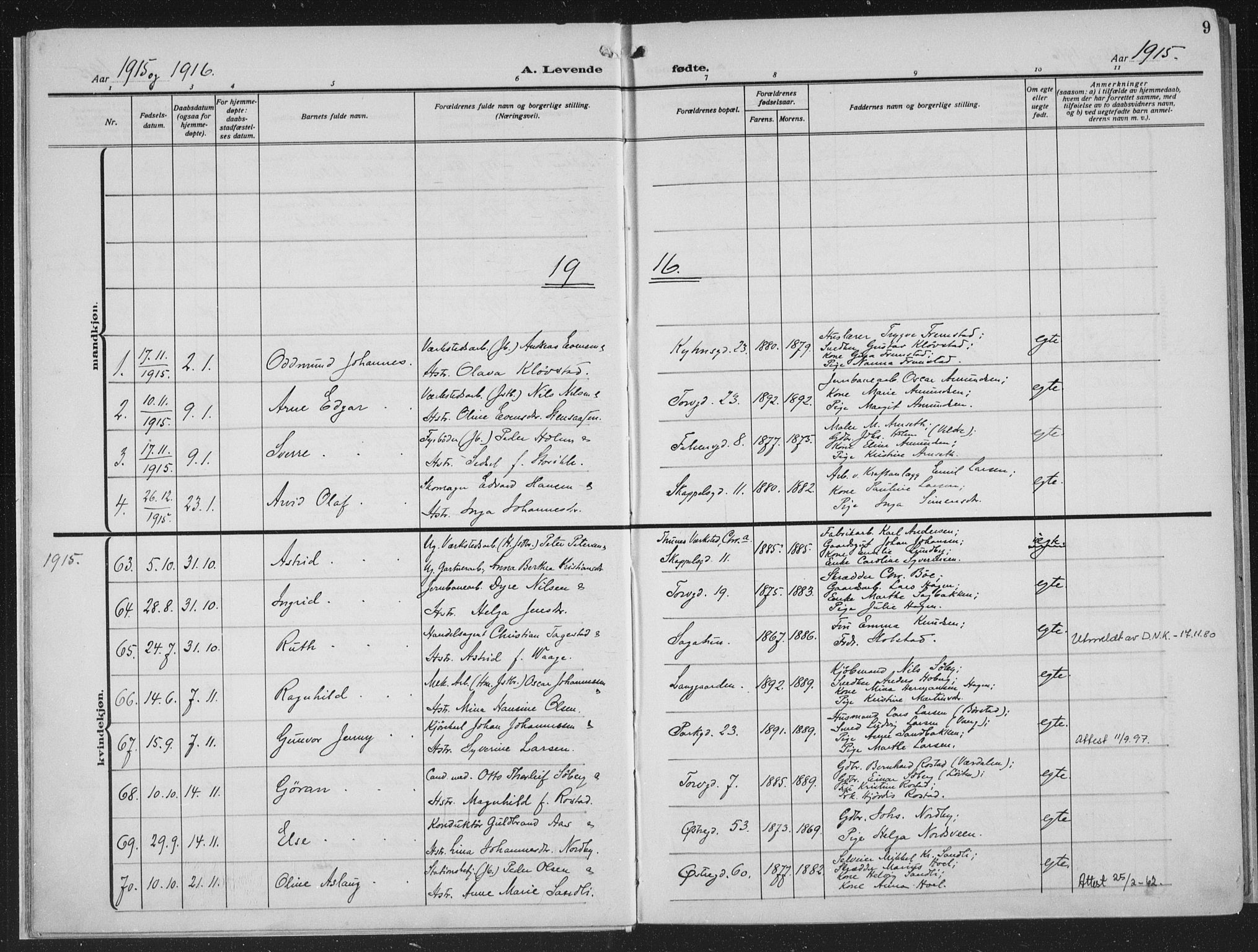 Hamar prestekontor, AV/SAH-DOMPH-002/H/Ha/Haa/L0002: Parish register (official) no. 2, 1915-1936, p. 9