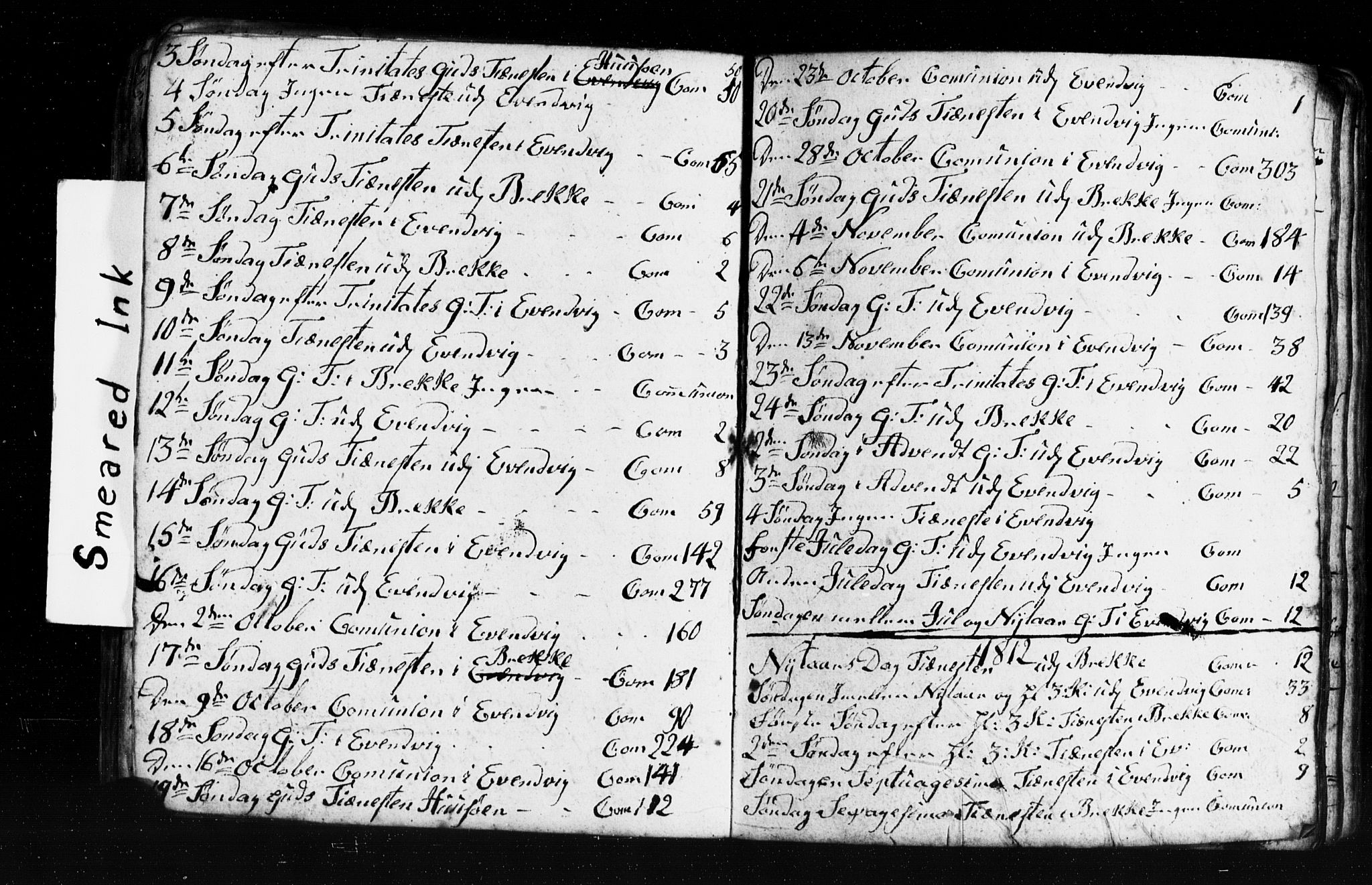 Gulen sokneprestembete, AV/SAB-A-80201/H/Hab: Parish register (copy) no. A 2, 1791-1814