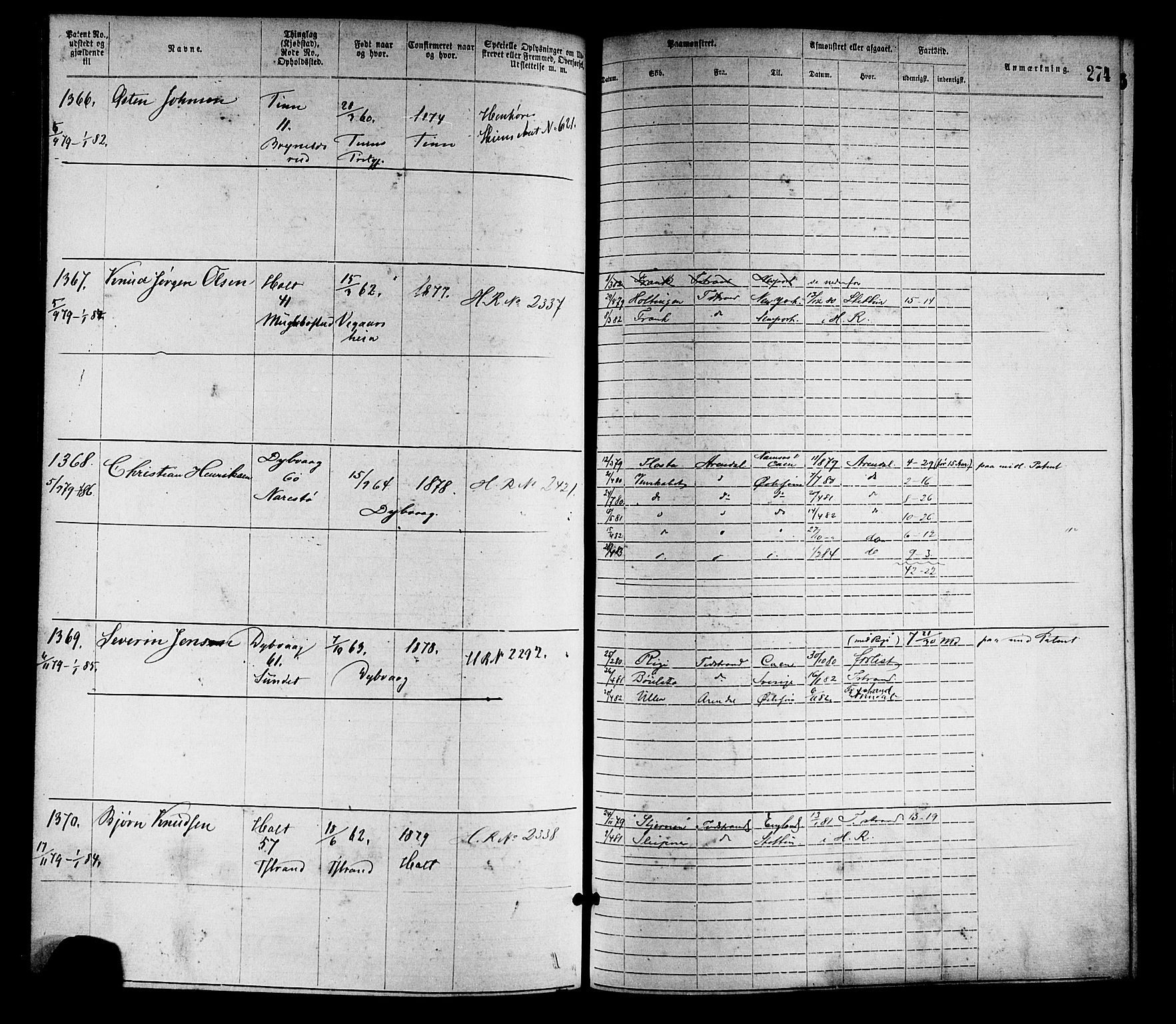 Tvedestrand mønstringskrets, SAK/2031-0011/F/Fa/L0001: Annotasjonsrulle nr 1-1905 med register, R-1, 1866-1886, p. 299