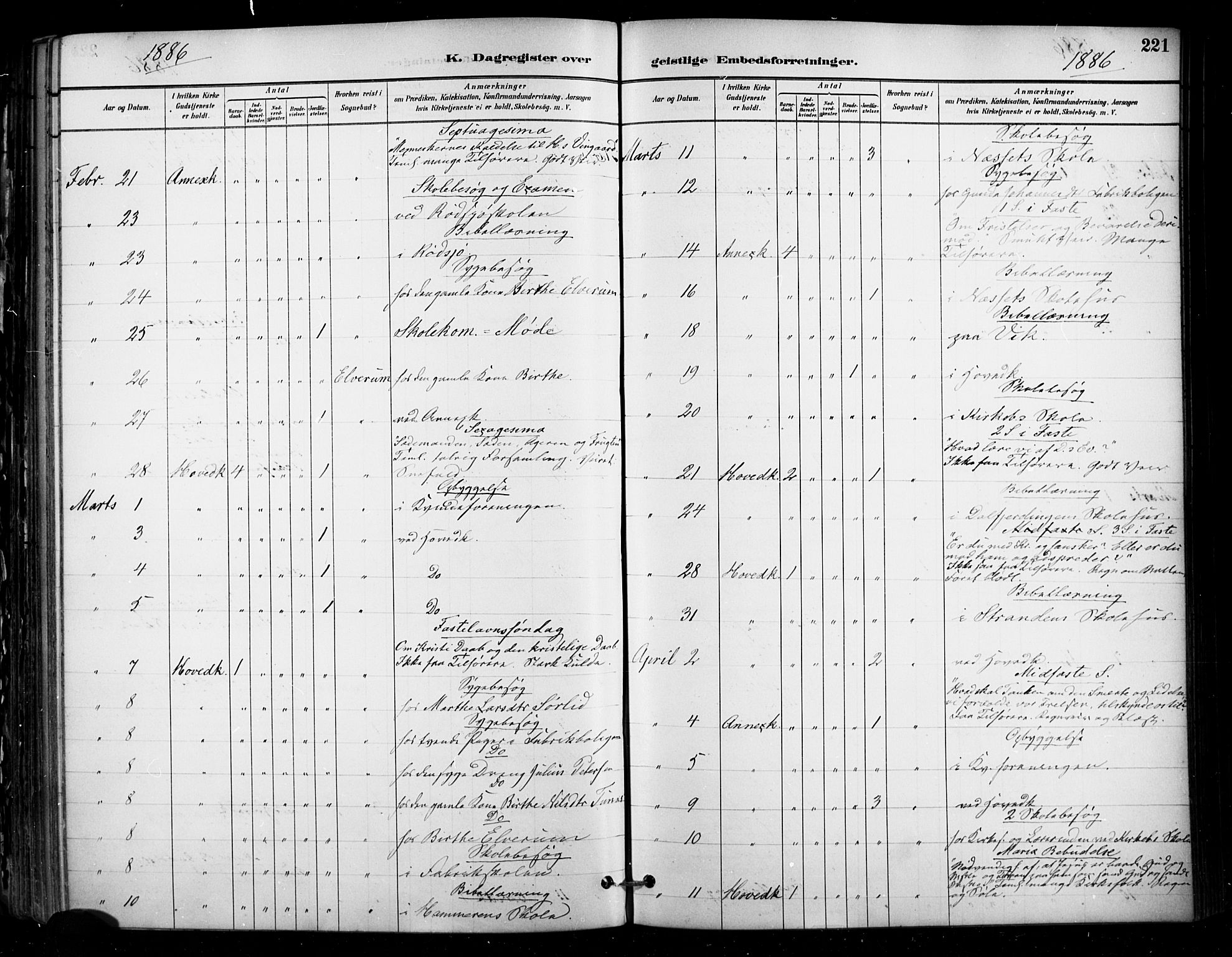 Enebakk prestekontor Kirkebøker, SAO/A-10171c/F/Fa/L0016: Parish register (official) no. I 16, 1883-1898, p. 221