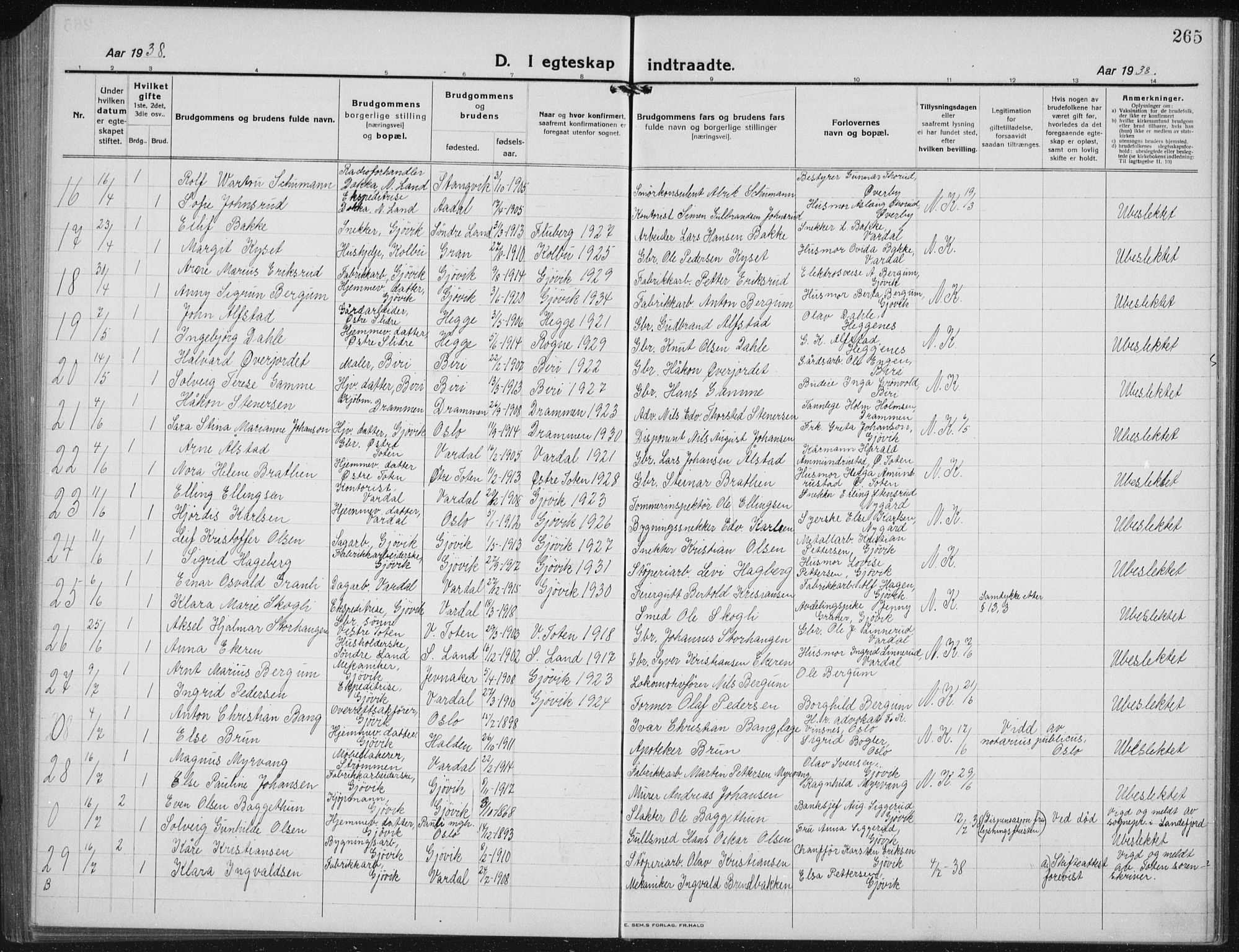 Vardal prestekontor, SAH/PREST-100/H/Ha/Hab/L0017: Parish register (copy) no. 17, 1922-1941, p. 265