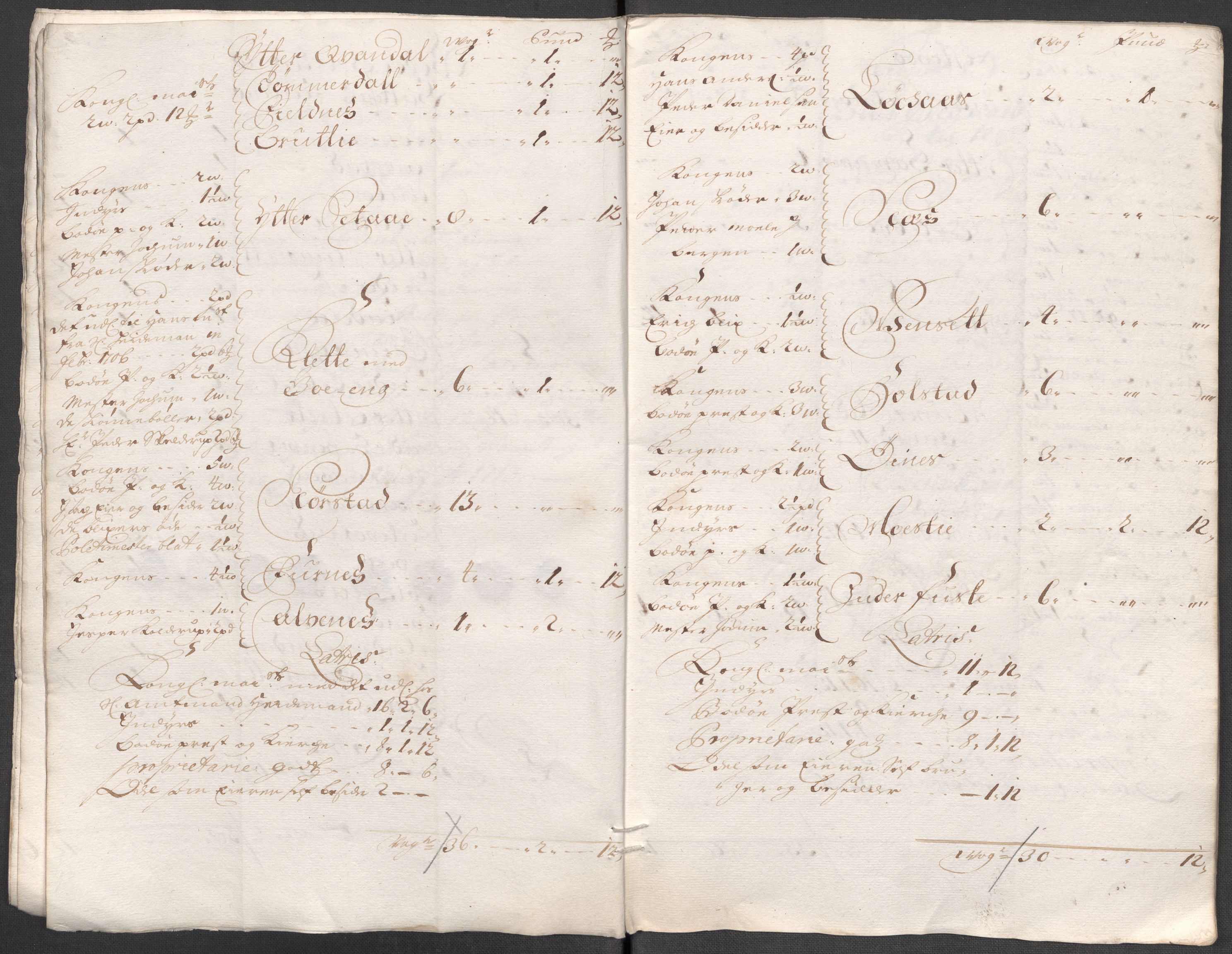 Rentekammeret inntil 1814, Reviderte regnskaper, Fogderegnskap, RA/EA-4092/R66/L4583: Fogderegnskap Salten, 1713, p. 28