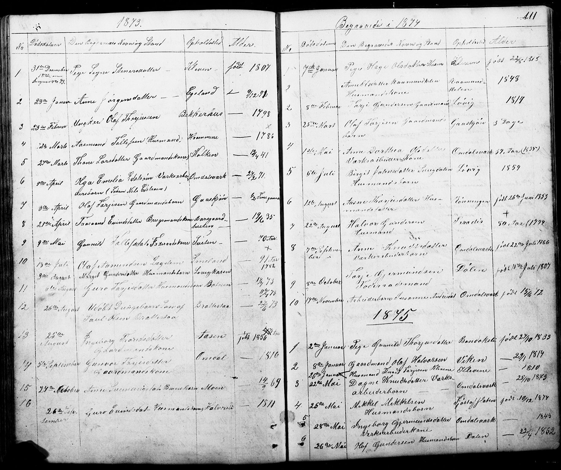 Mo kirkebøker, SAKO/A-286/G/Gb/L0002: Parish register (copy) no. II 2, 1851-1890, p. 111