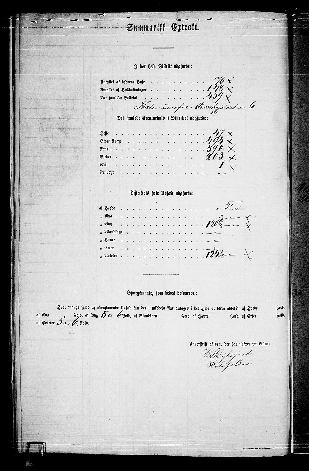 RA, 1865 census for Ål, 1865, p. 243