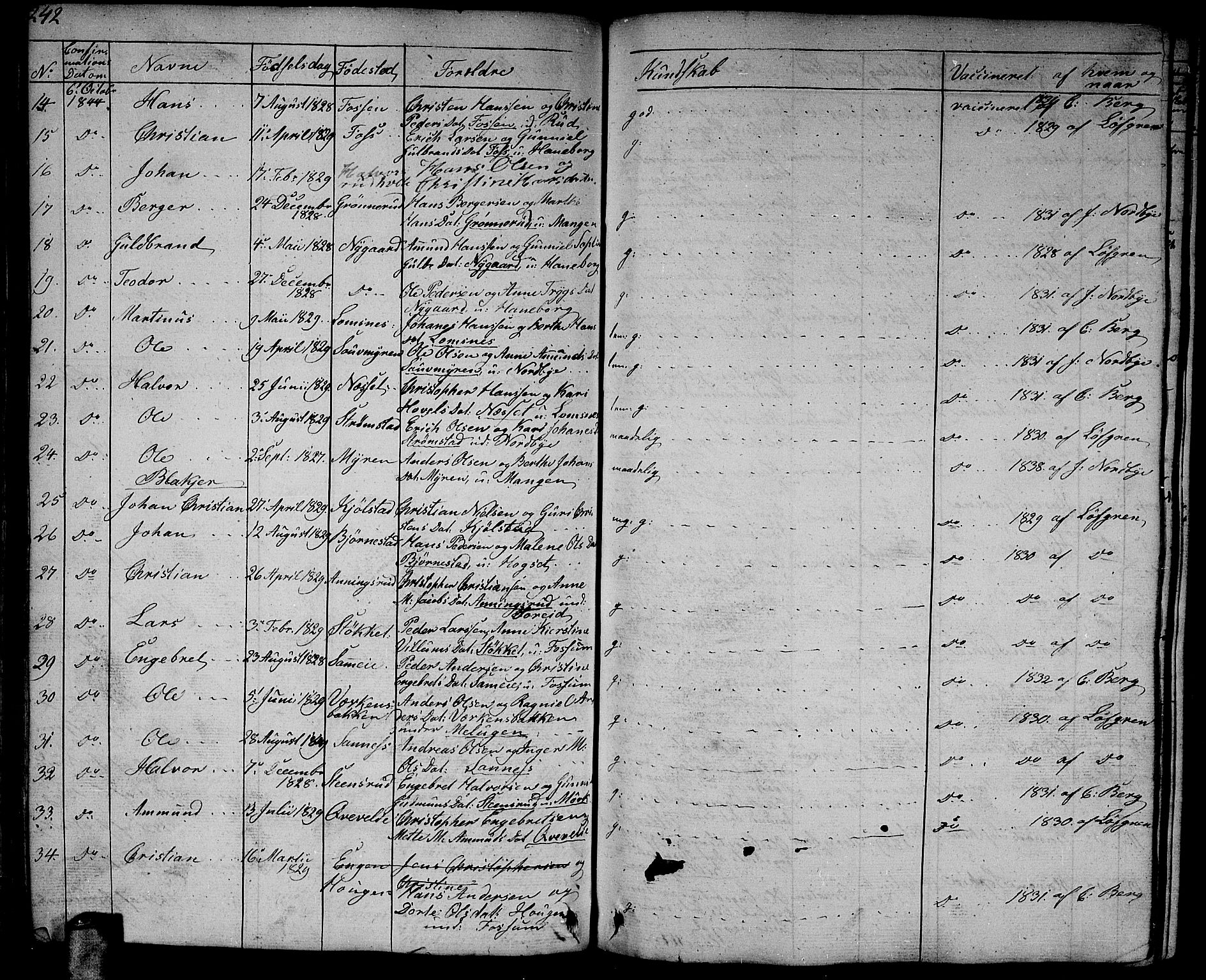 Aurskog prestekontor Kirkebøker, AV/SAO-A-10304a/G/Ga/L0002: Parish register (copy) no. I 2, 1829-1857, p. 242