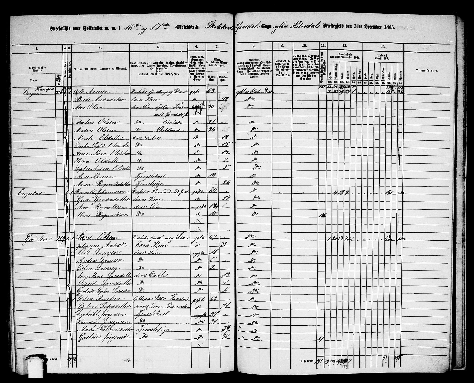 RA, 1865 census for Ytre Holmedal, 1865, p. 155