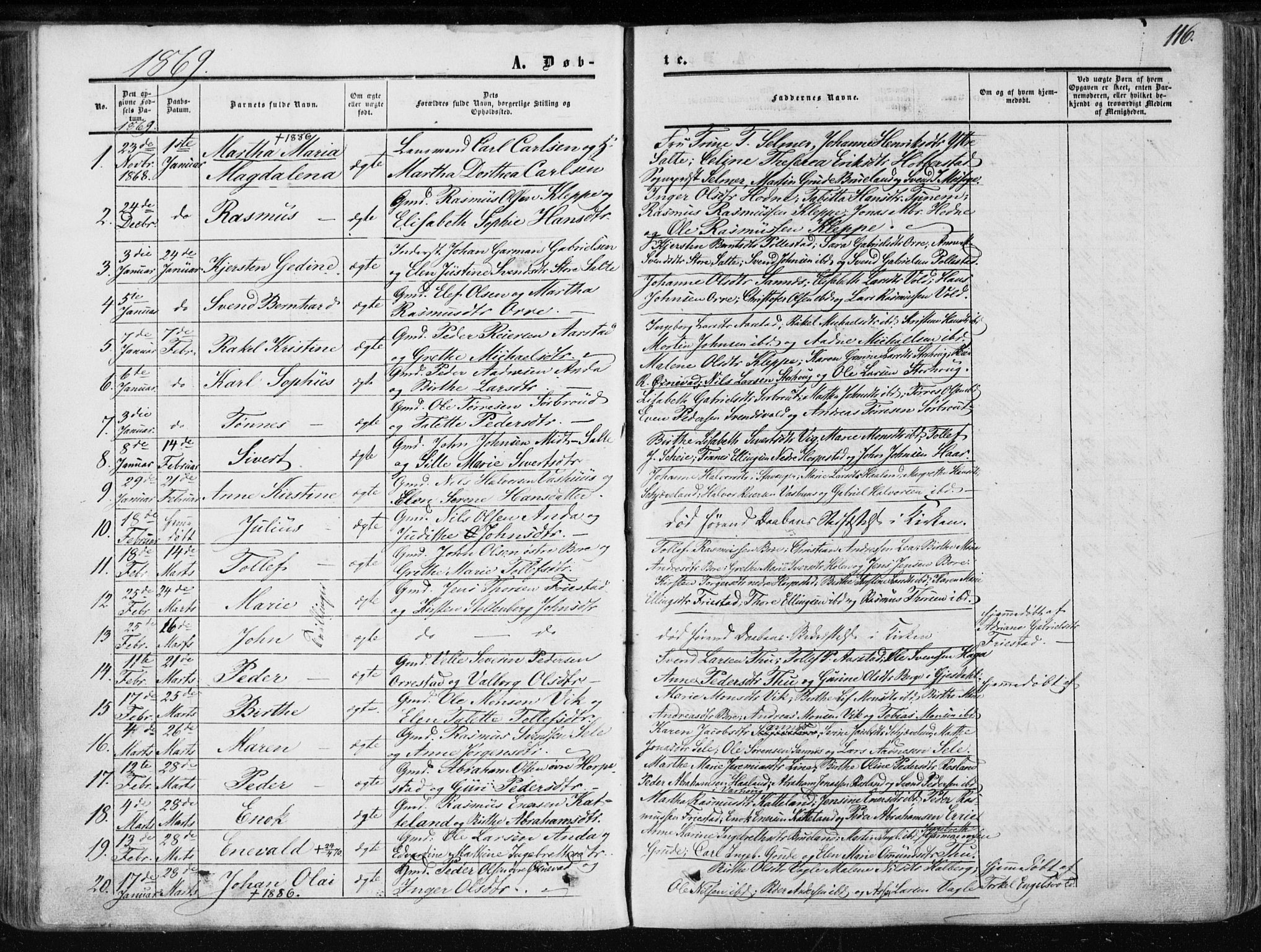 Klepp sokneprestkontor, AV/SAST-A-101803/001/3/30BA/L0005: Parish register (official) no. A 5, 1853-1870, p. 116