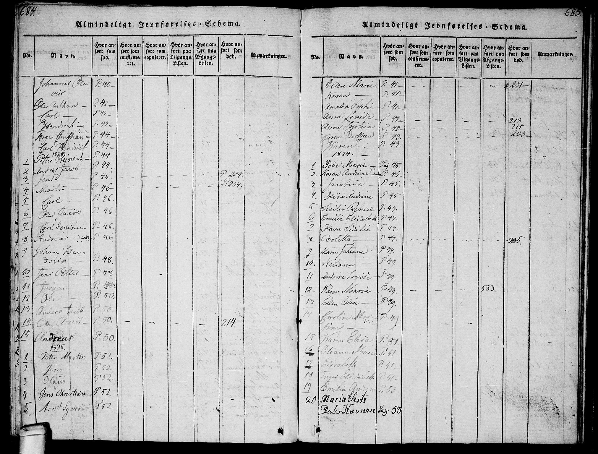 Hvaler prestekontor Kirkebøker, SAO/A-2001/F/Fa/L0005: Parish register (official) no. I 5, 1816-1845, p. 684-685