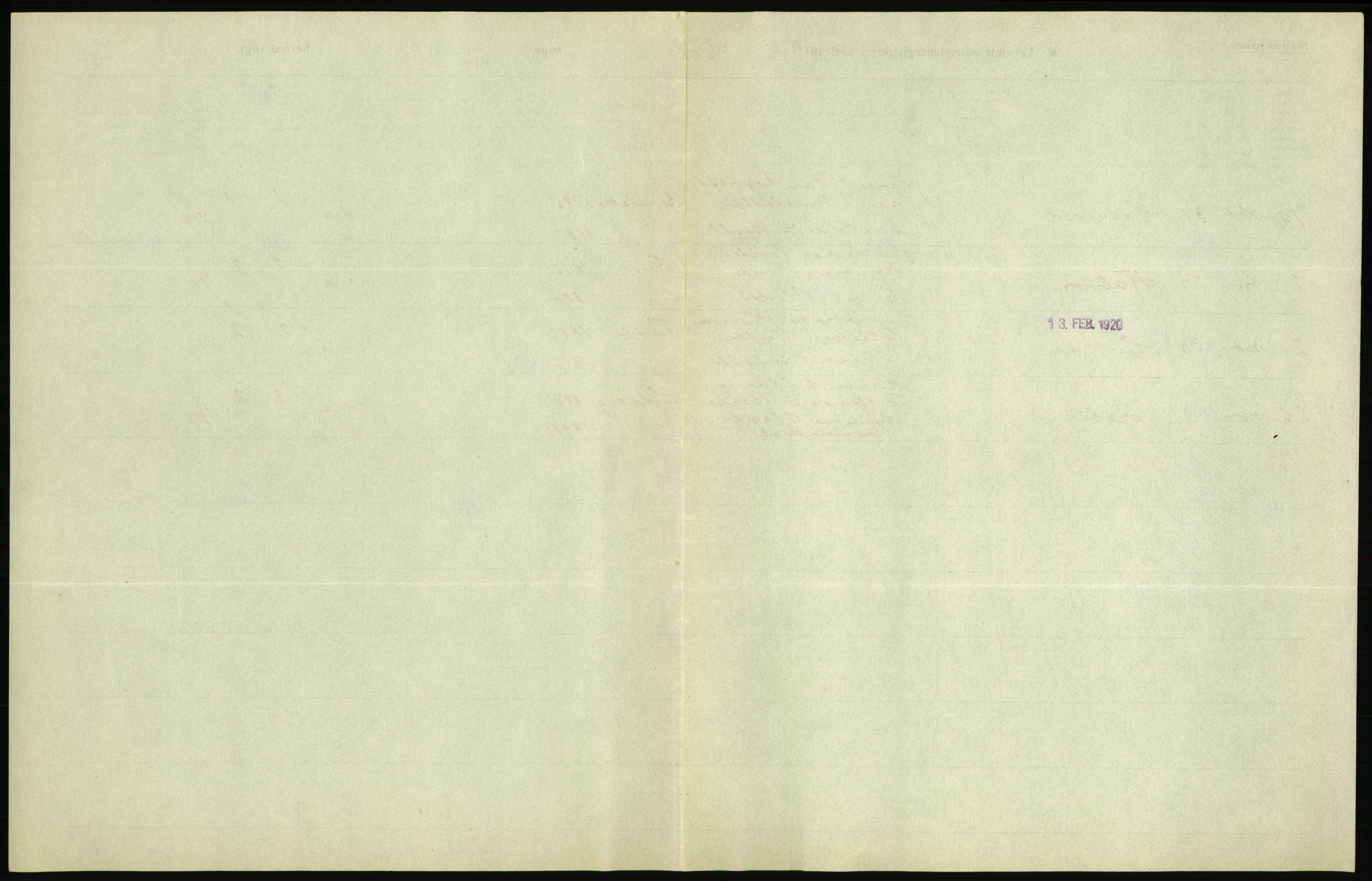 Statistisk sentralbyrå, Sosiodemografiske emner, Befolkning, RA/S-2228/D/Df/Dfb/Dfbi/L0016: Buskerud fylke: Levendefødte menn og kvinner. Bygder., 1919, p. 465