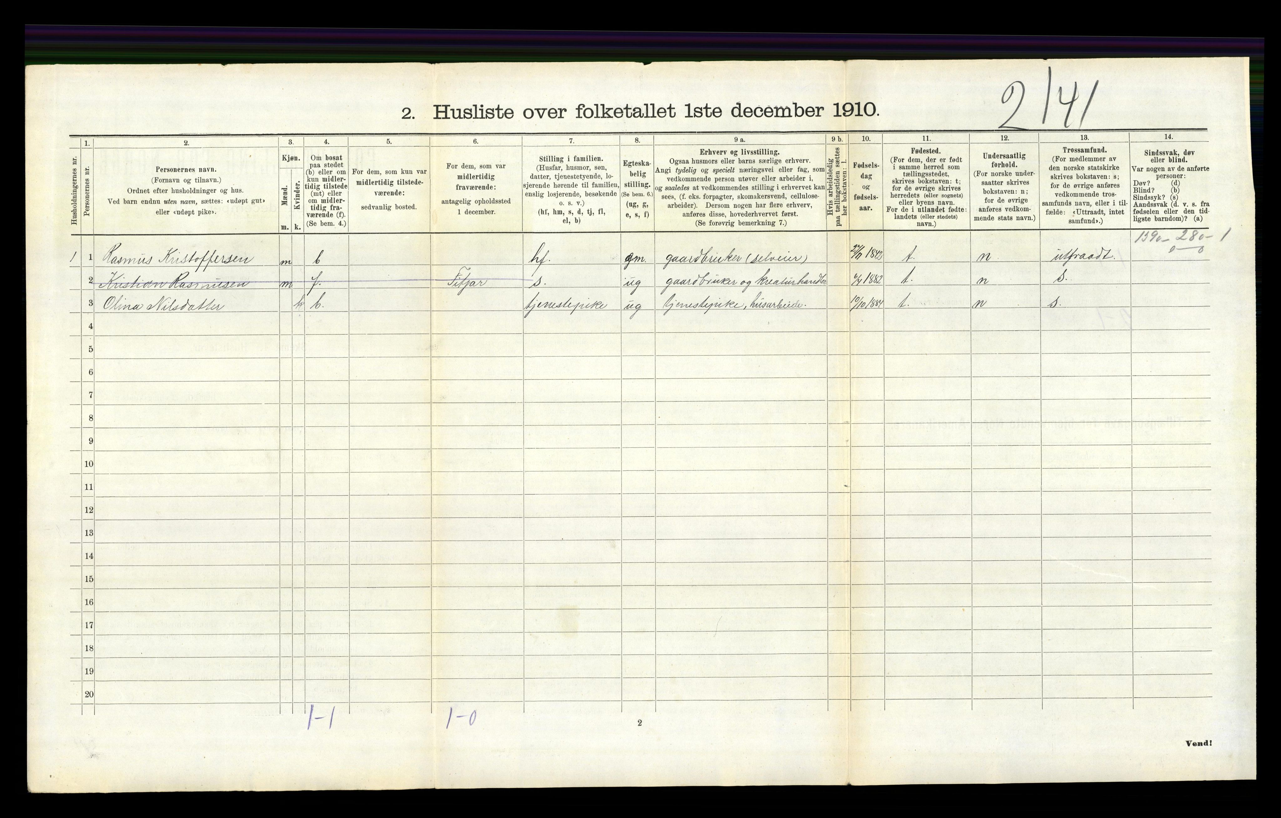 RA, 1910 census for Austevoll, 1910, p. 715