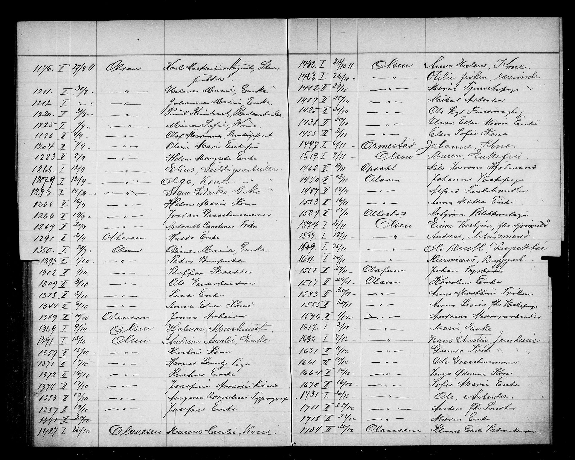 Oslo skifterett, AV/SAO-A-10383/F/Fa/Faa/L0011: Navneregister, 1911
