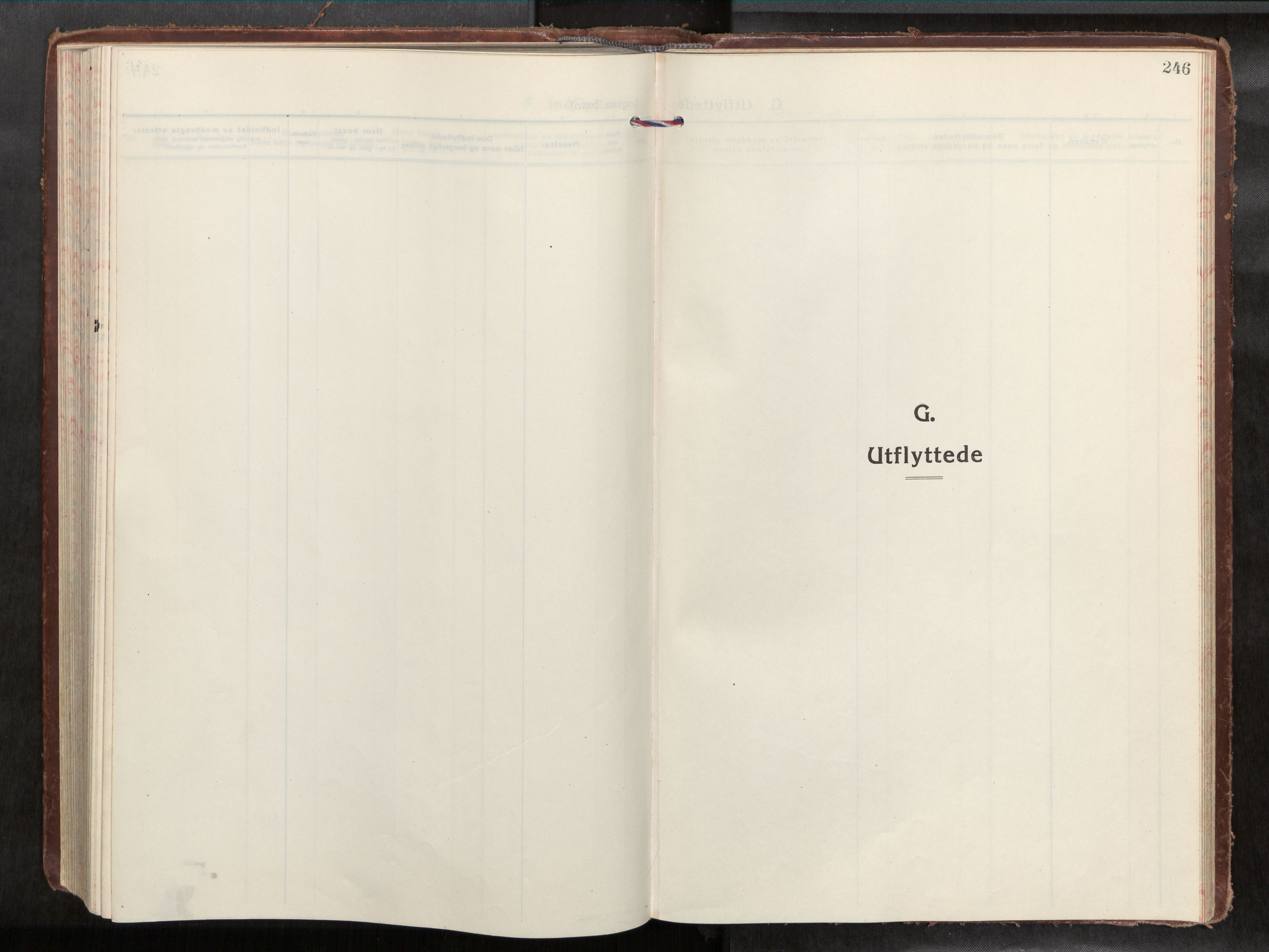 Ministerialprotokoller, klokkerbøker og fødselsregistre - Nord-Trøndelag, SAT/A-1458/774/L0629a: Parish register (official) no. 774A04, 1927-1945, p. 246