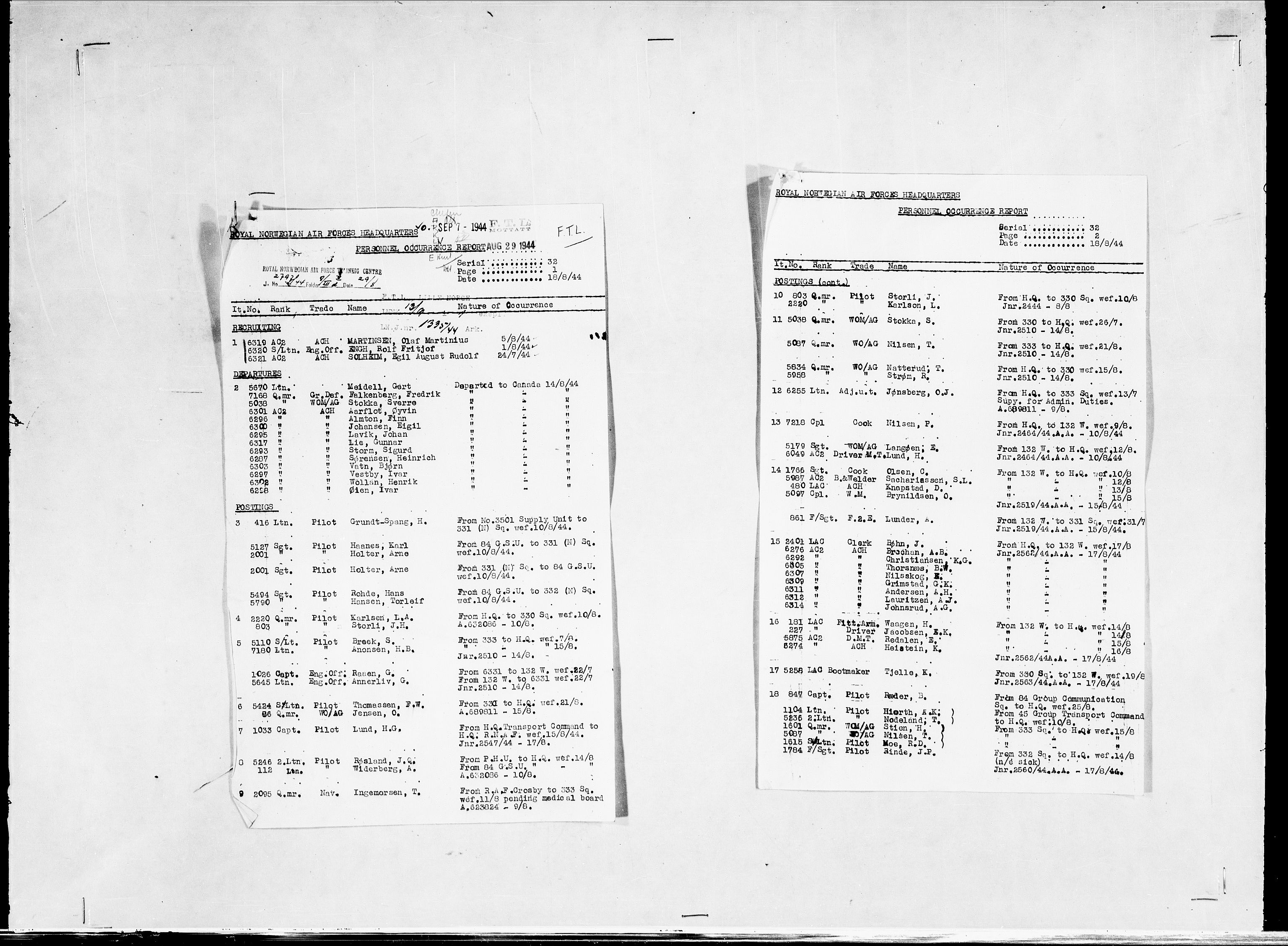 Forsvaret, Flyvåpnenes treningsleir 1940-1945, RA/RAFA-3974/V/L0038: Ekspedisjonskontoret. 8. Personellkontoret, 1940-1945