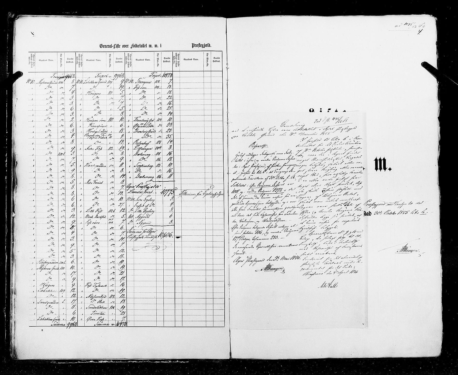 RA, Census 1855, vol. 1: Akershus amt, Smålenenes amt og Hedemarken amt, 1855, p. 4