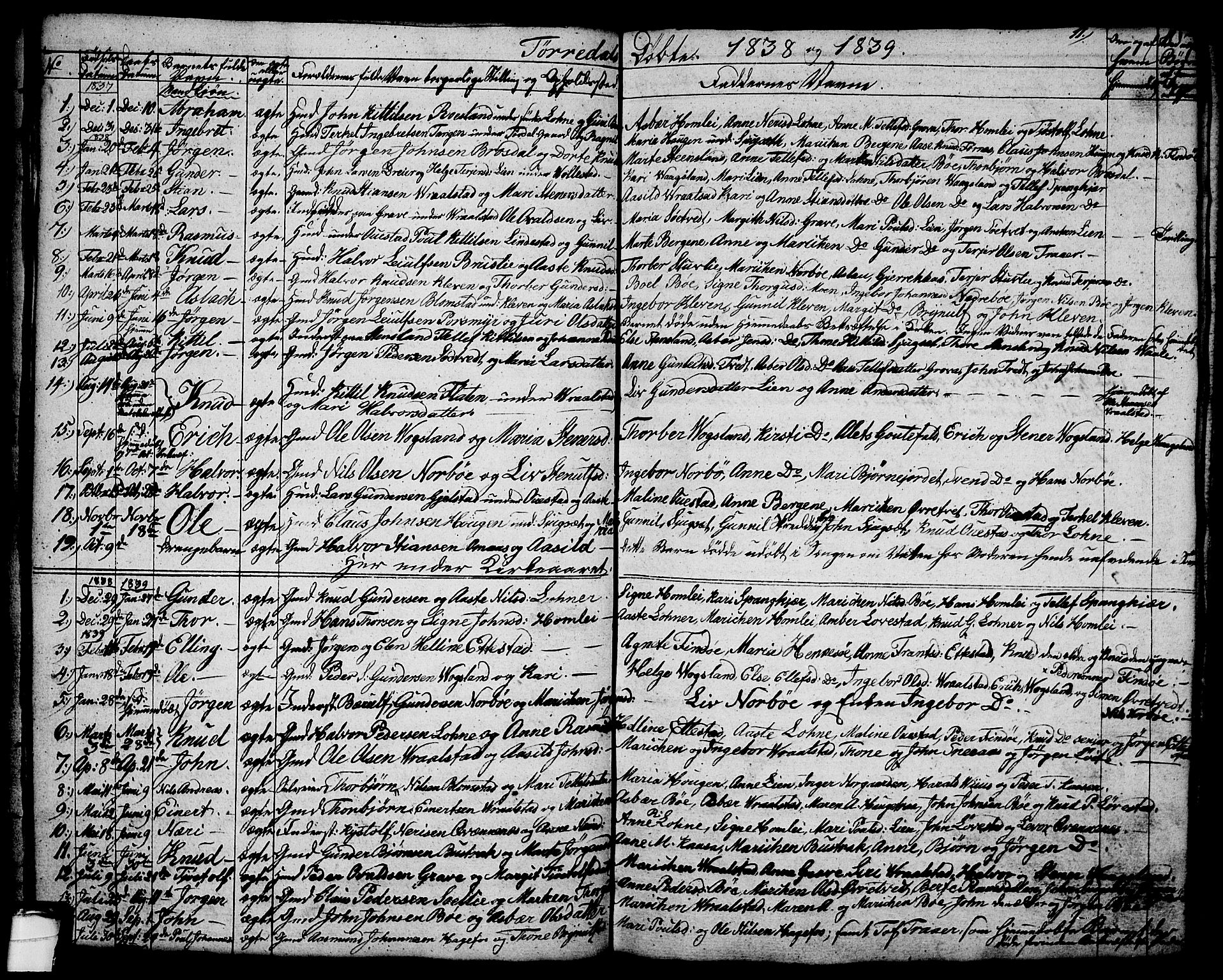 Drangedal kirkebøker, SAKO/A-258/G/Ga/L0001: Parish register (copy) no. I 1 /2, 1814-1856, p. 11