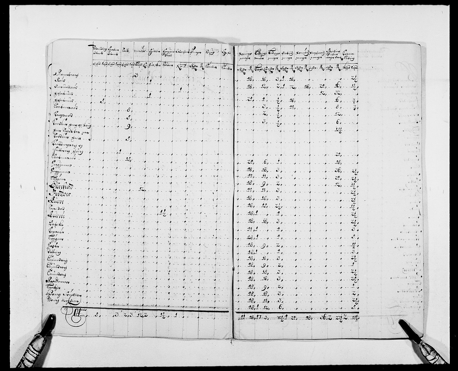 Rentekammeret inntil 1814, Reviderte regnskaper, Fogderegnskap, RA/EA-4092/R02/L0106: Fogderegnskap Moss og Verne kloster, 1688-1691, p. 294