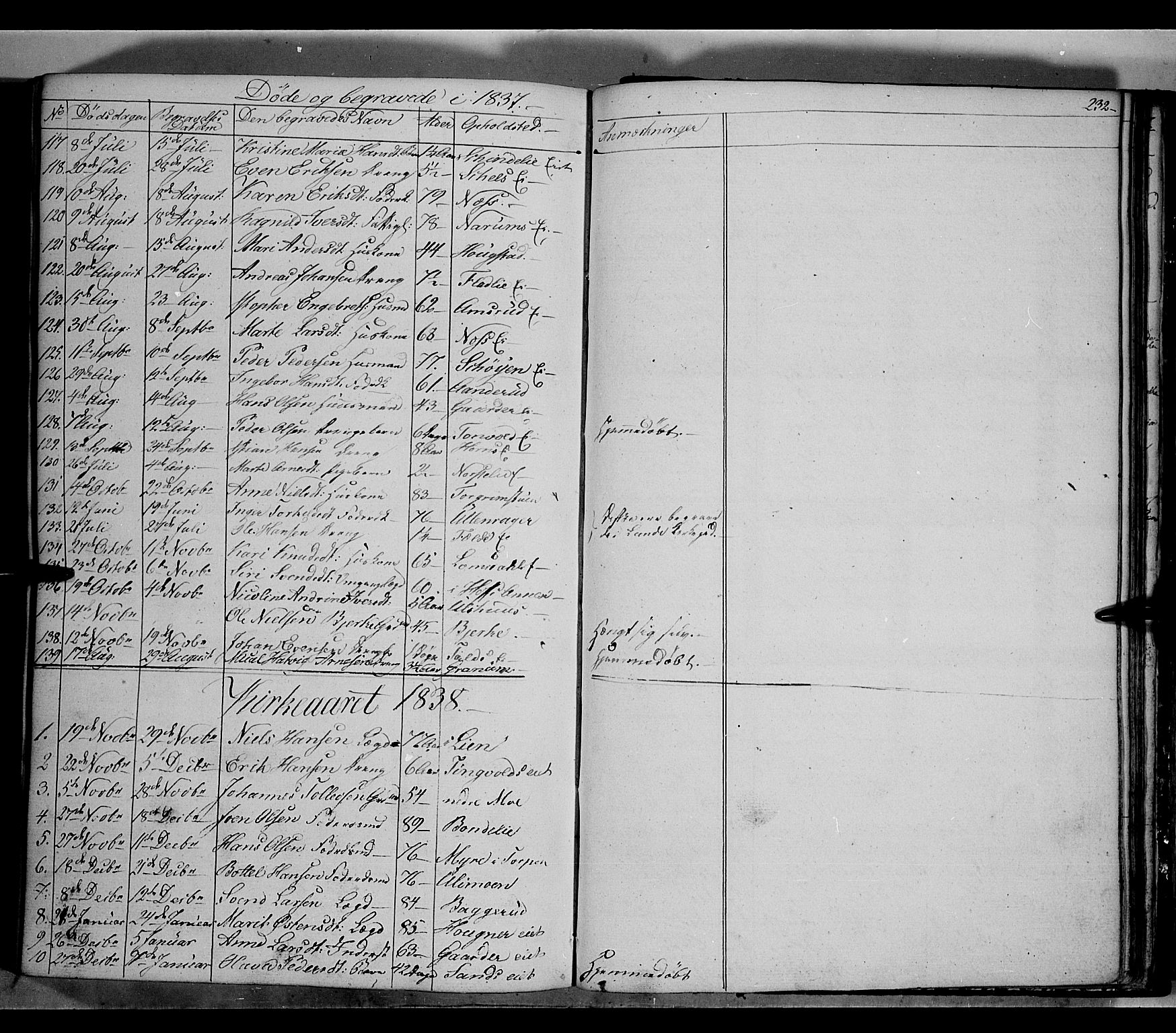 Land prestekontor, SAH/PREST-120/H/Ha/Hab/L0002: Parish register (copy) no. 2, 1833-1849, p. 232