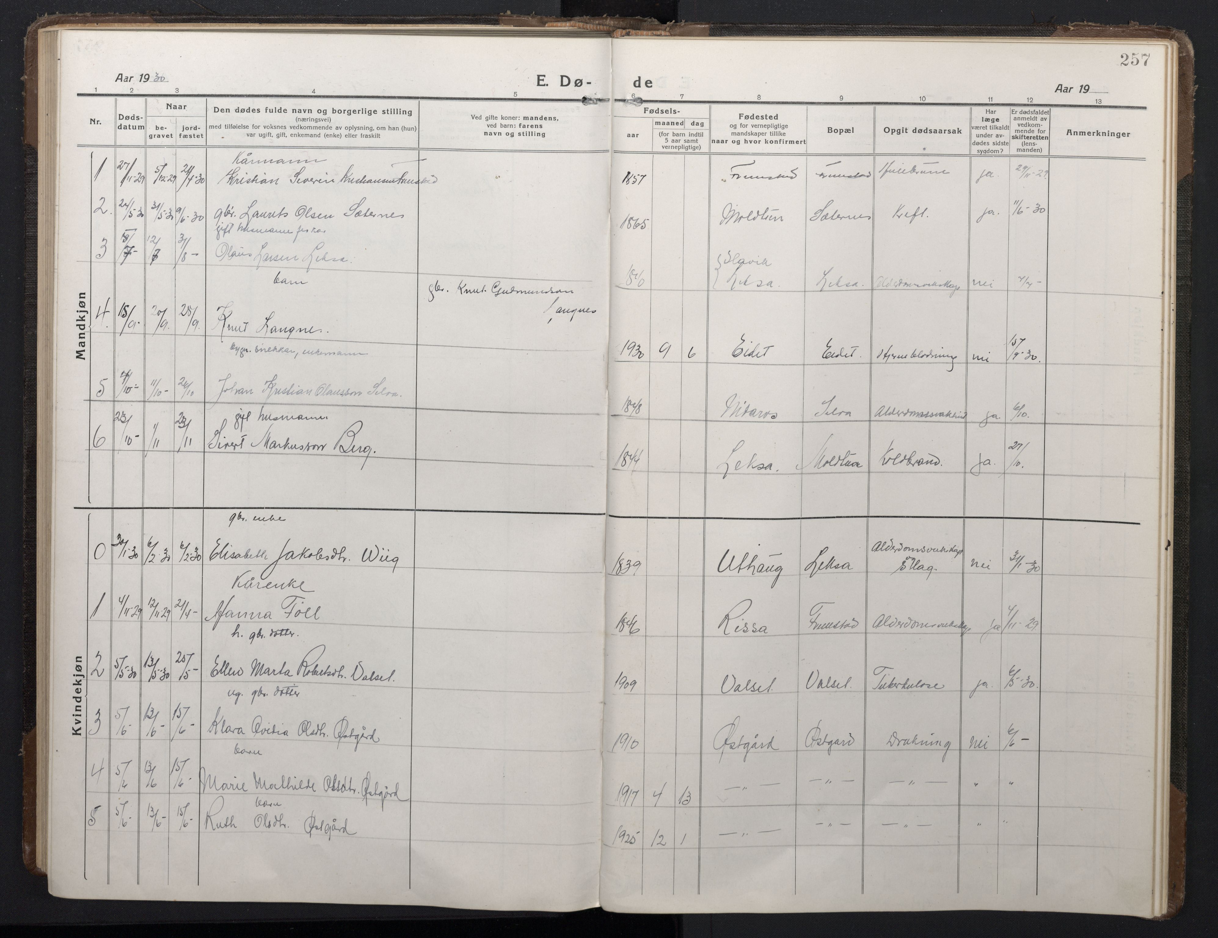 Ministerialprotokoller, klokkerbøker og fødselsregistre - Sør-Trøndelag, AV/SAT-A-1456/662/L0758: Parish register (copy) no. 662C03, 1918-1948, p. 257