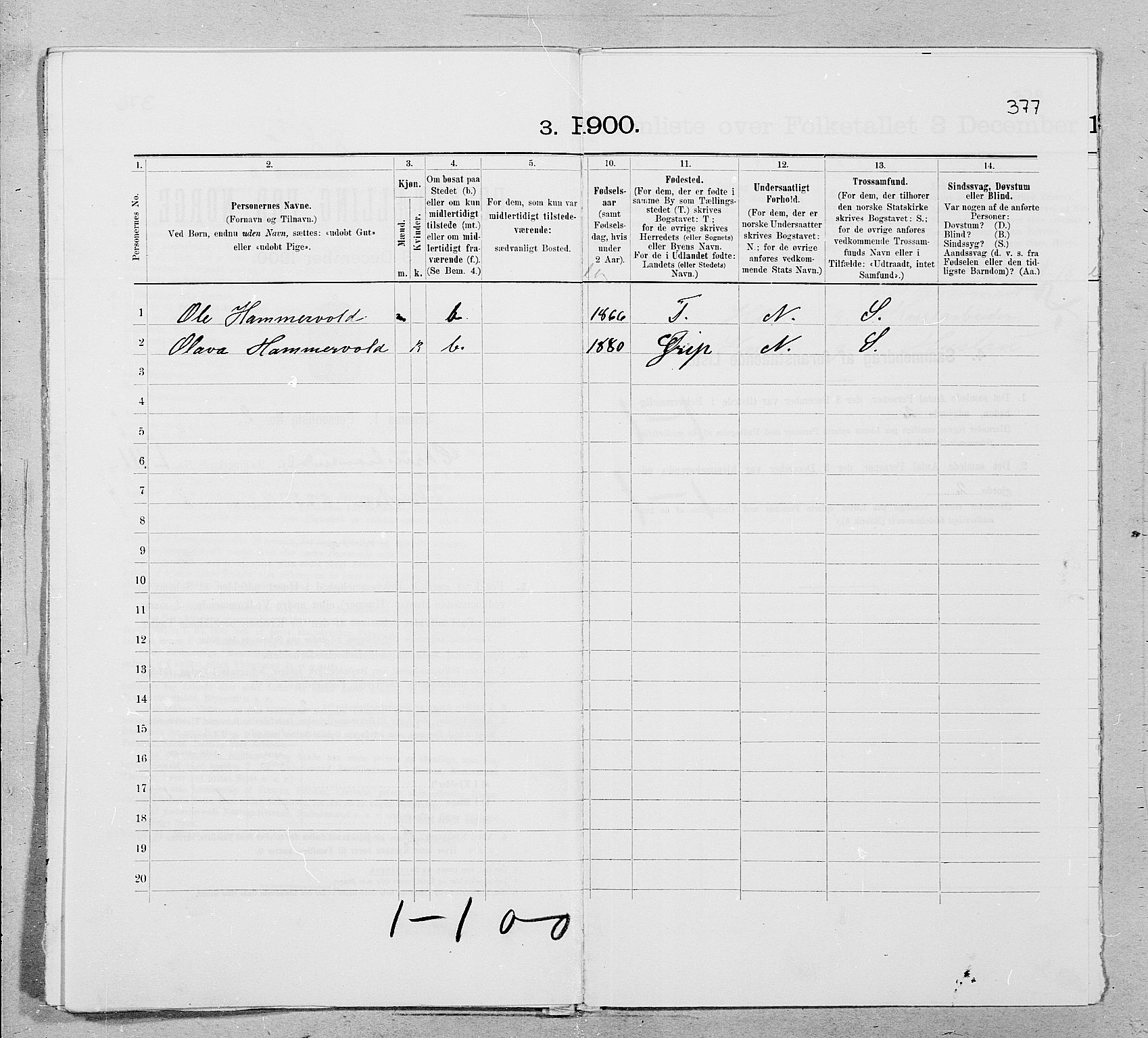 SAT, 1900 census for Kristiansund, 1900, p. 6019
