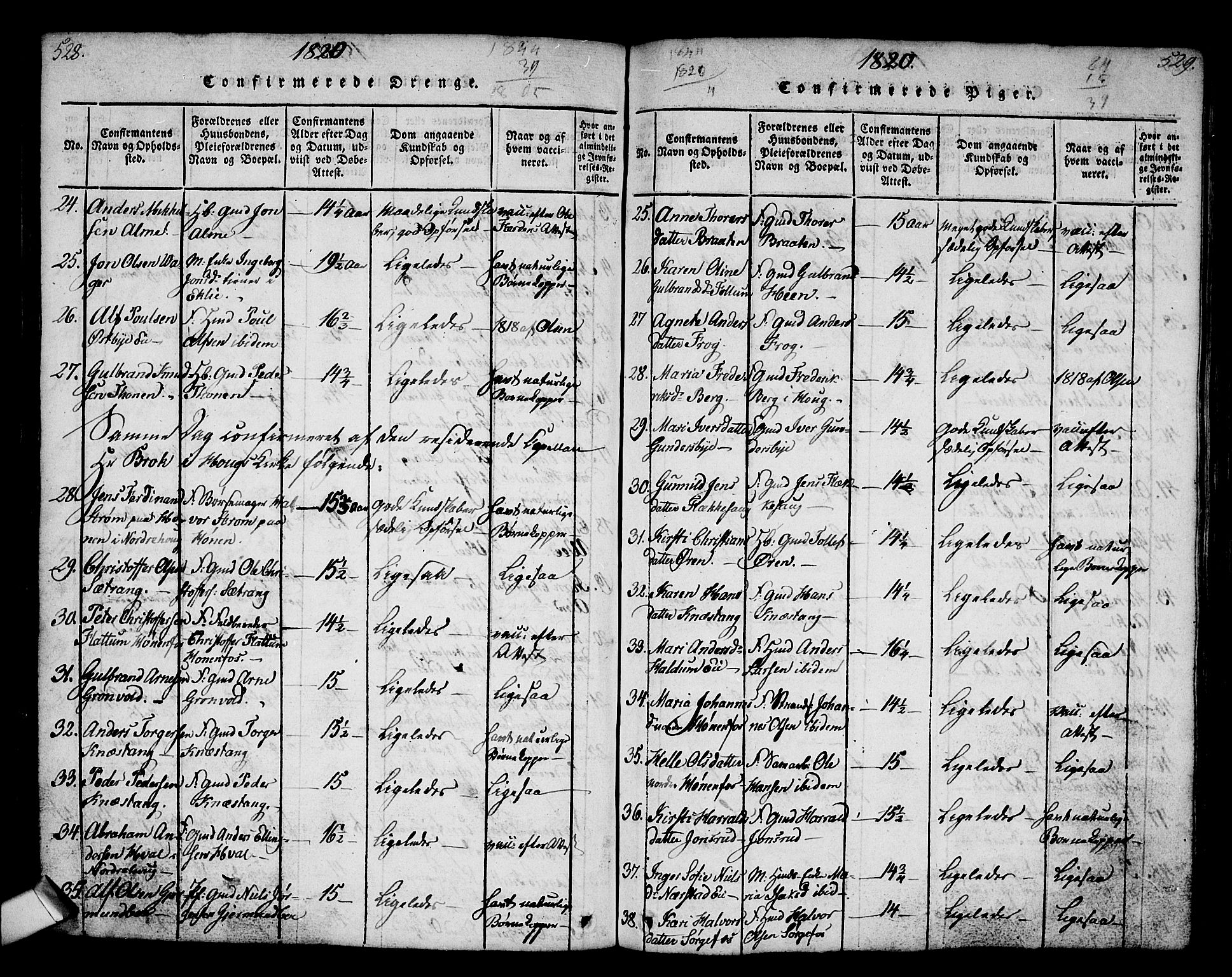 Norderhov kirkebøker, AV/SAKO-A-237/G/Ga/L0002: Parish register (copy) no. I 2, 1814-1867, p. 528-529