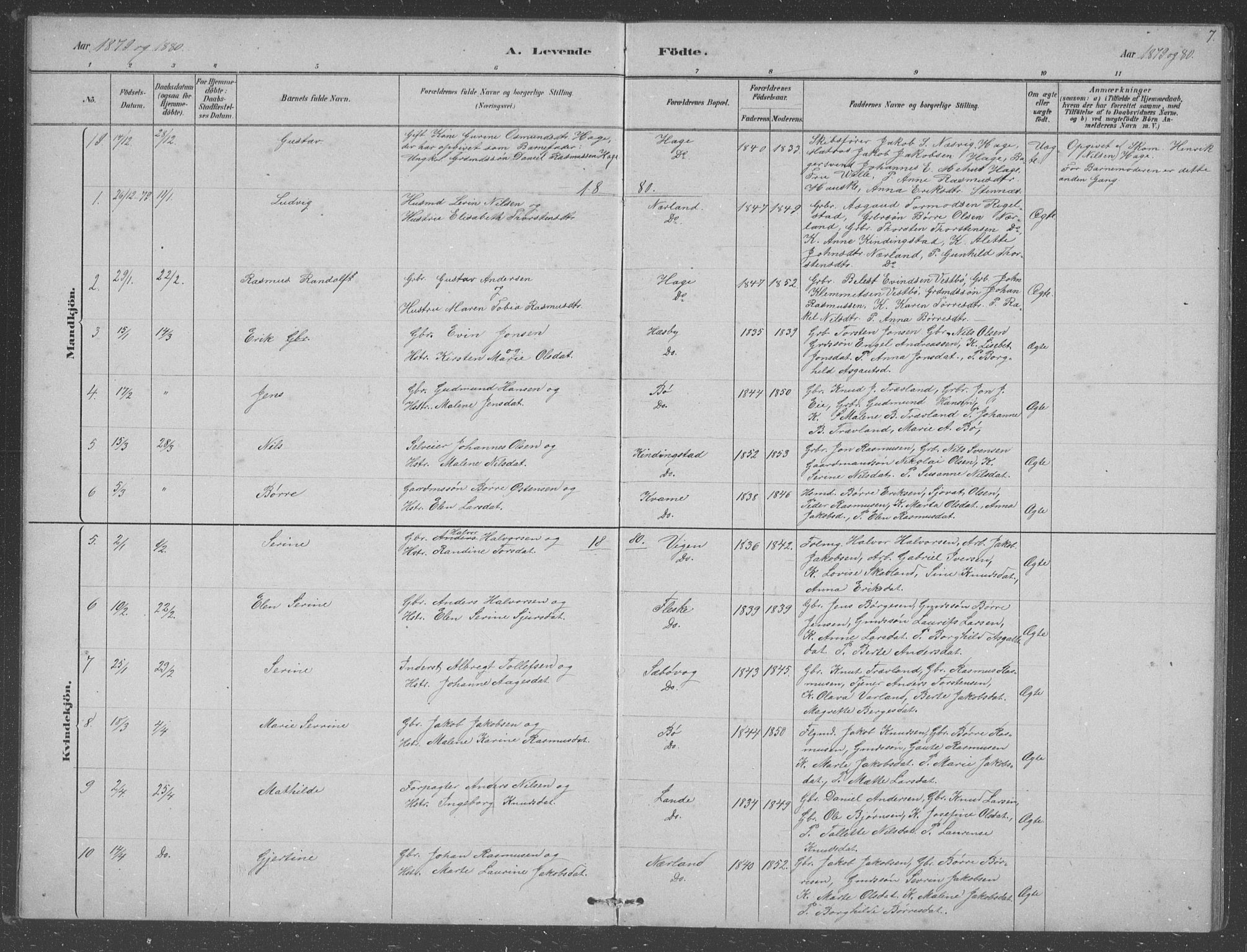 Finnøy sokneprestkontor, AV/SAST-A-101825/H/Ha/Hab/L0003: Parish register (copy) no. B 3, 1879-1899, p. 7