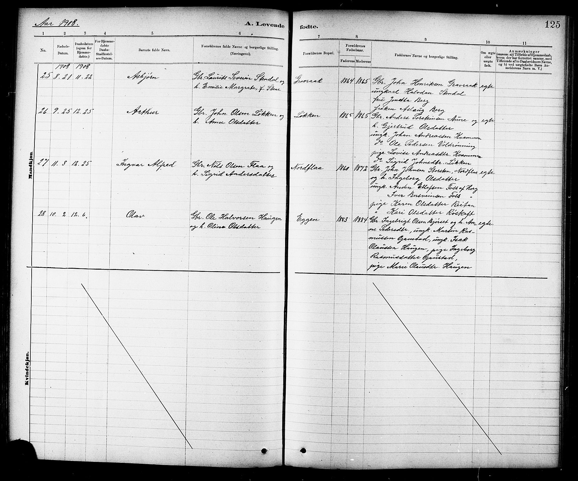 Ministerialprotokoller, klokkerbøker og fødselsregistre - Sør-Trøndelag, SAT/A-1456/691/L1094: Parish register (copy) no. 691C05, 1879-1911, p. 125