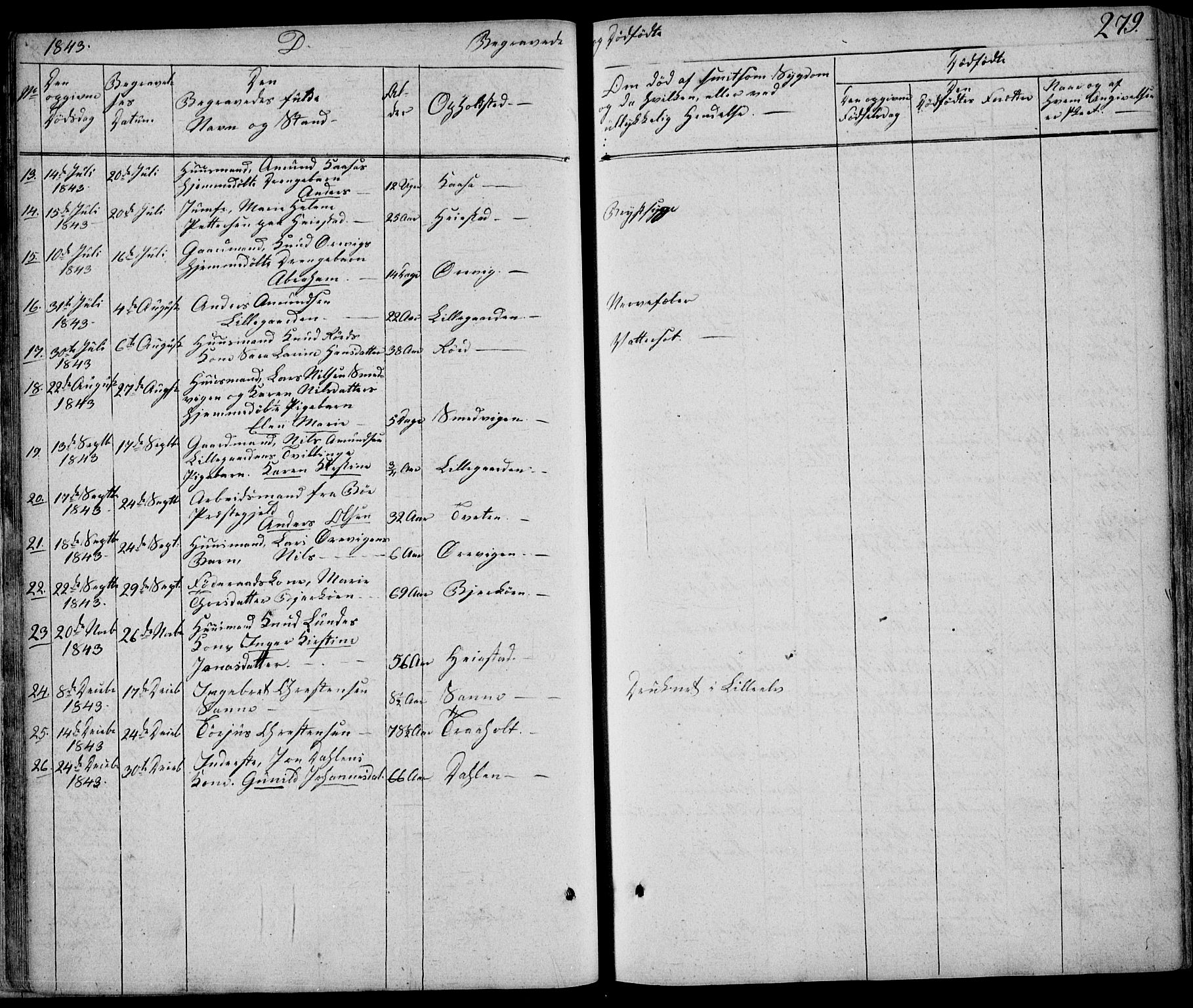 Eidanger kirkebøker, AV/SAKO-A-261/F/Fa/L0008: Parish register (official) no. 8, 1831-1858, p. 279