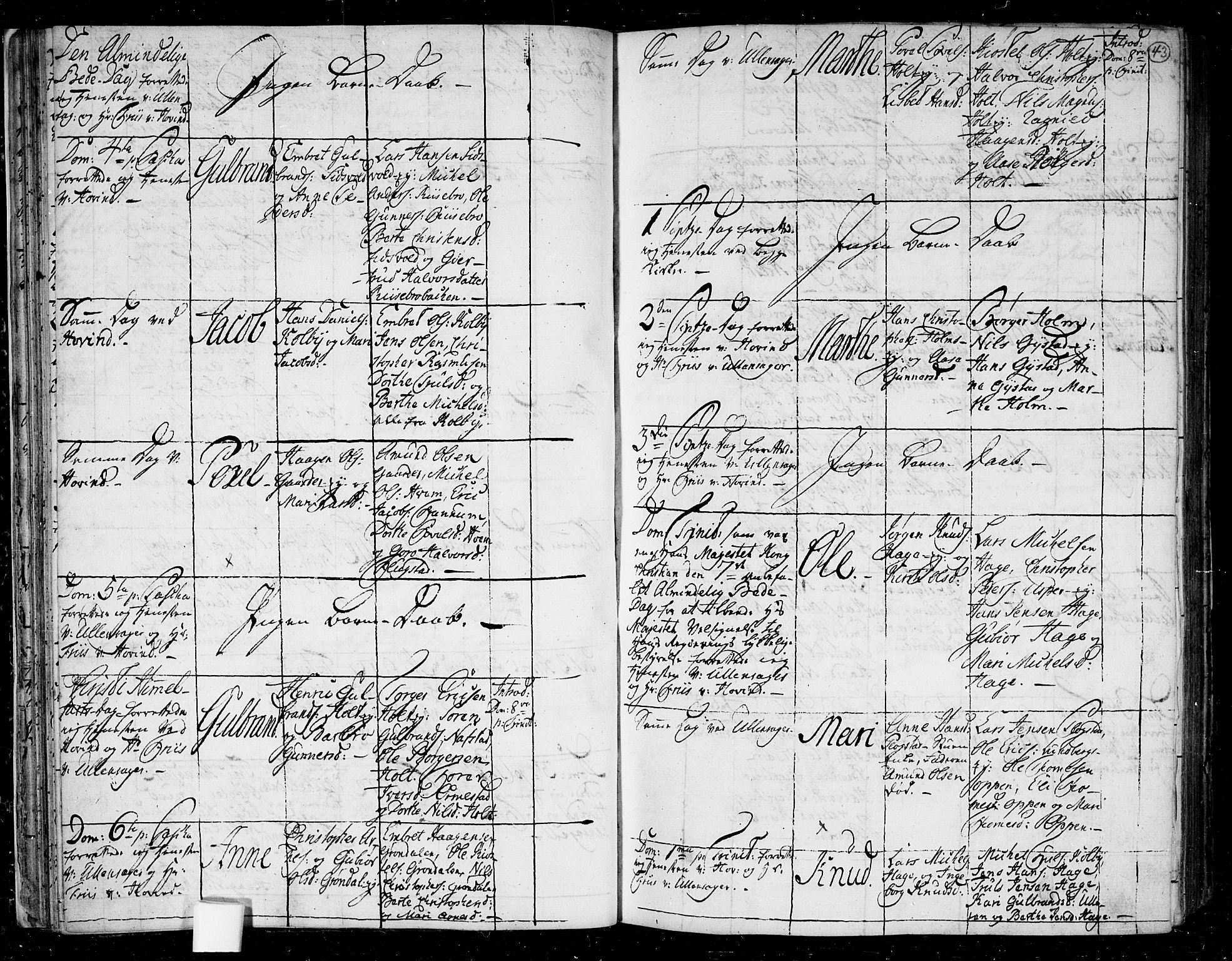 Ullensaker prestekontor Kirkebøker, SAO/A-10236a/F/Fa/L0006: Parish register (official) no. I 6, 1762-1785, p. 43