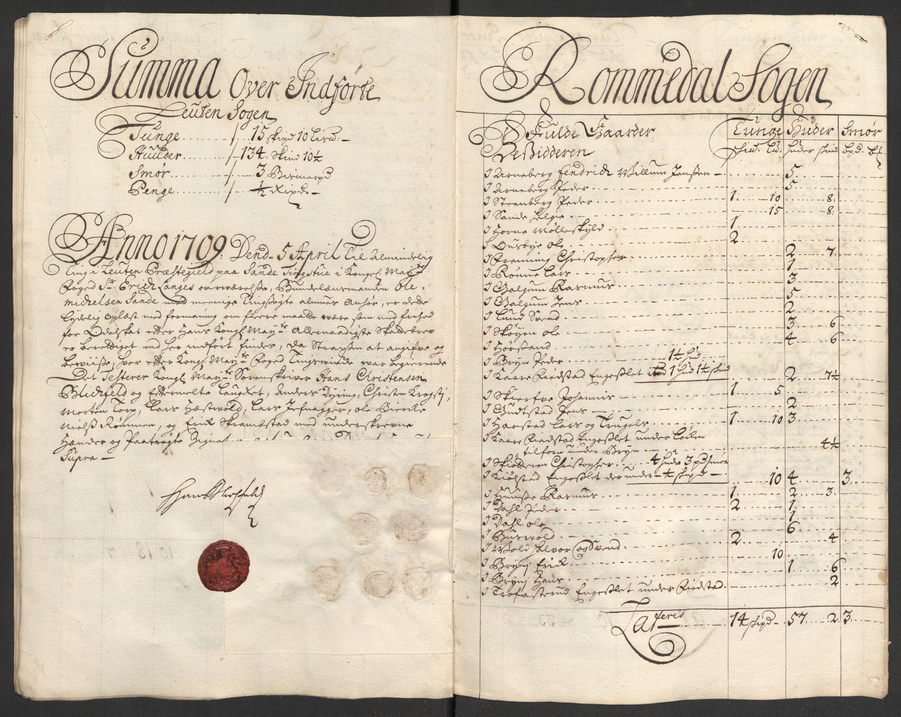 Rentekammeret inntil 1814, Reviderte regnskaper, Fogderegnskap, AV/RA-EA-4092/R16/L1045: Fogderegnskap Hedmark, 1709, p. 282