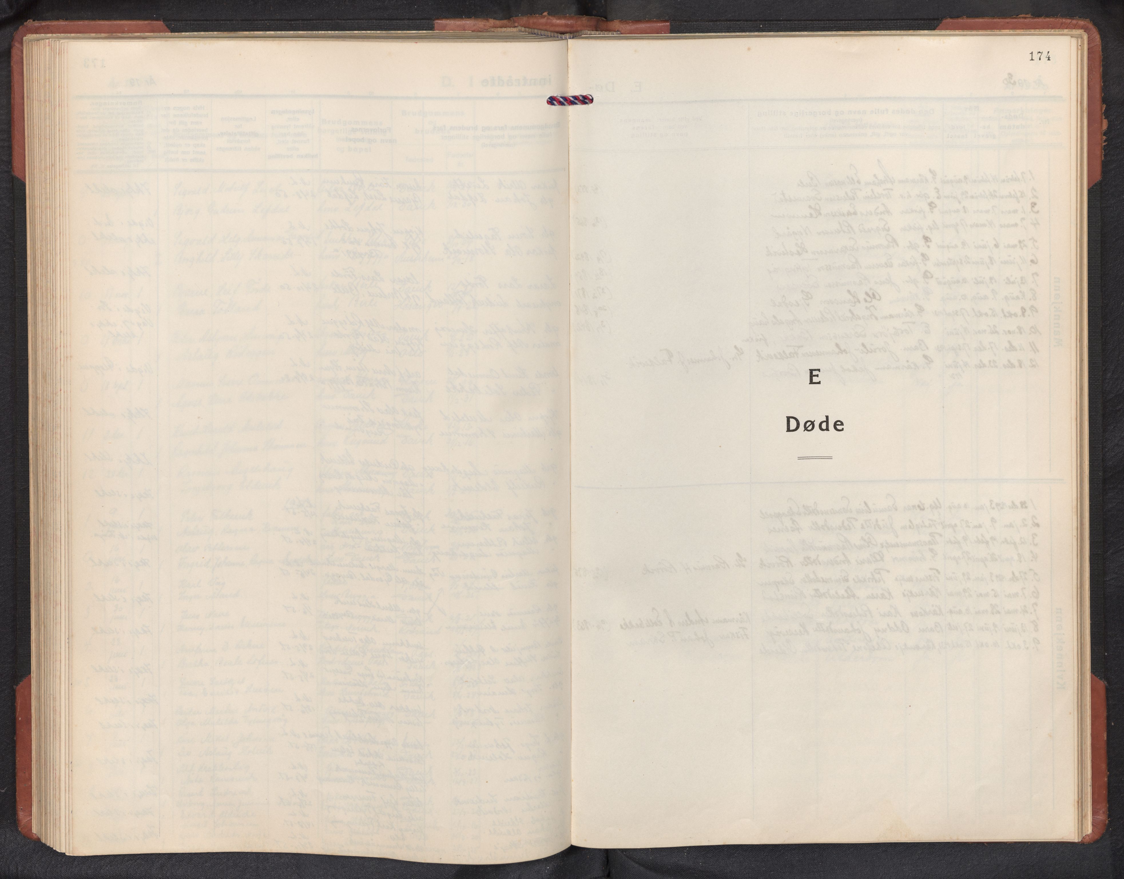 Davik sokneprestembete, AV/SAB-A-79701/H/Hab/Habc/L0004: Parish register (copy) no. C 4, 1930-1952, p. 173b-174a