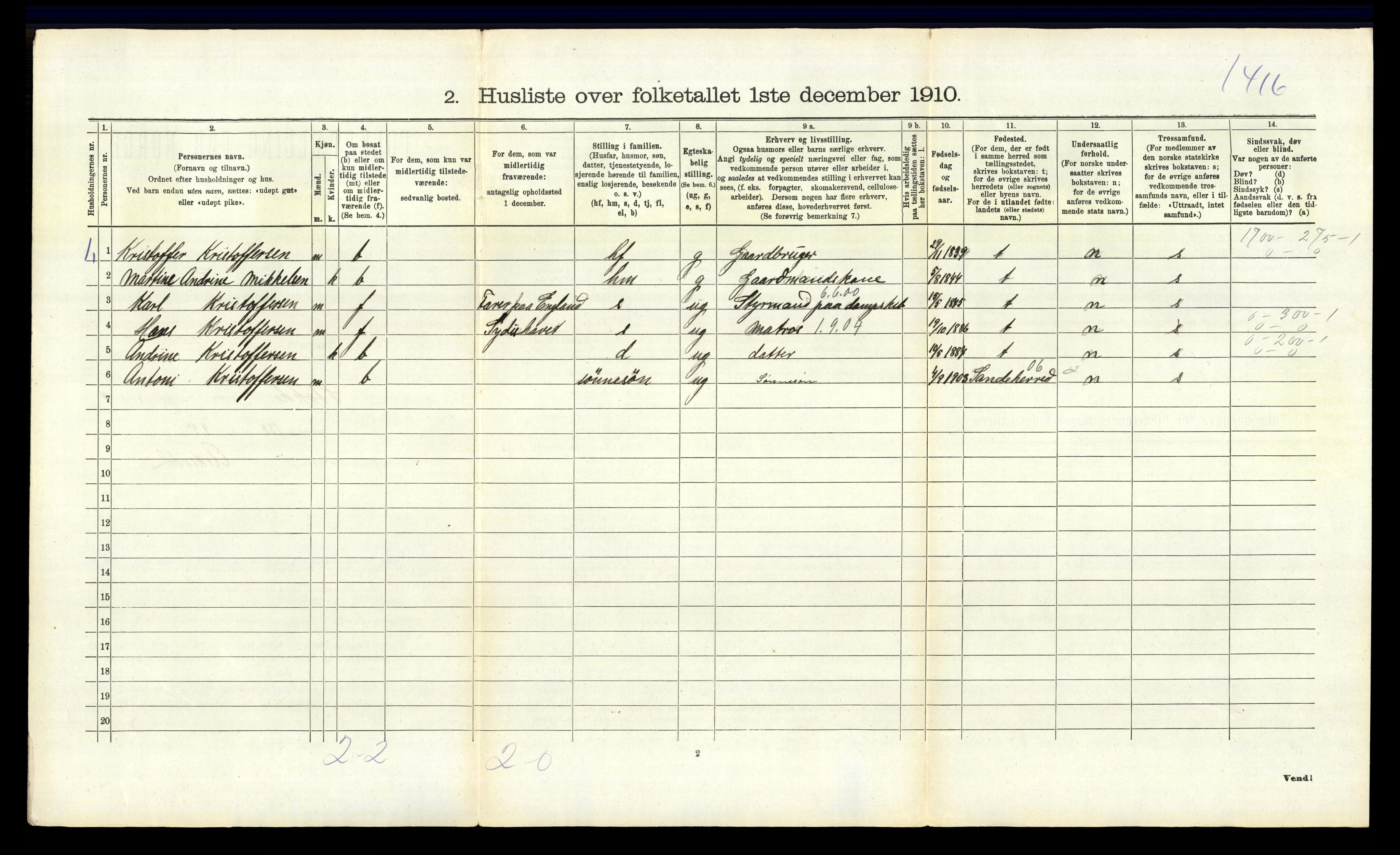 RA, 1910 census for Stokke, 1910, p. 1681