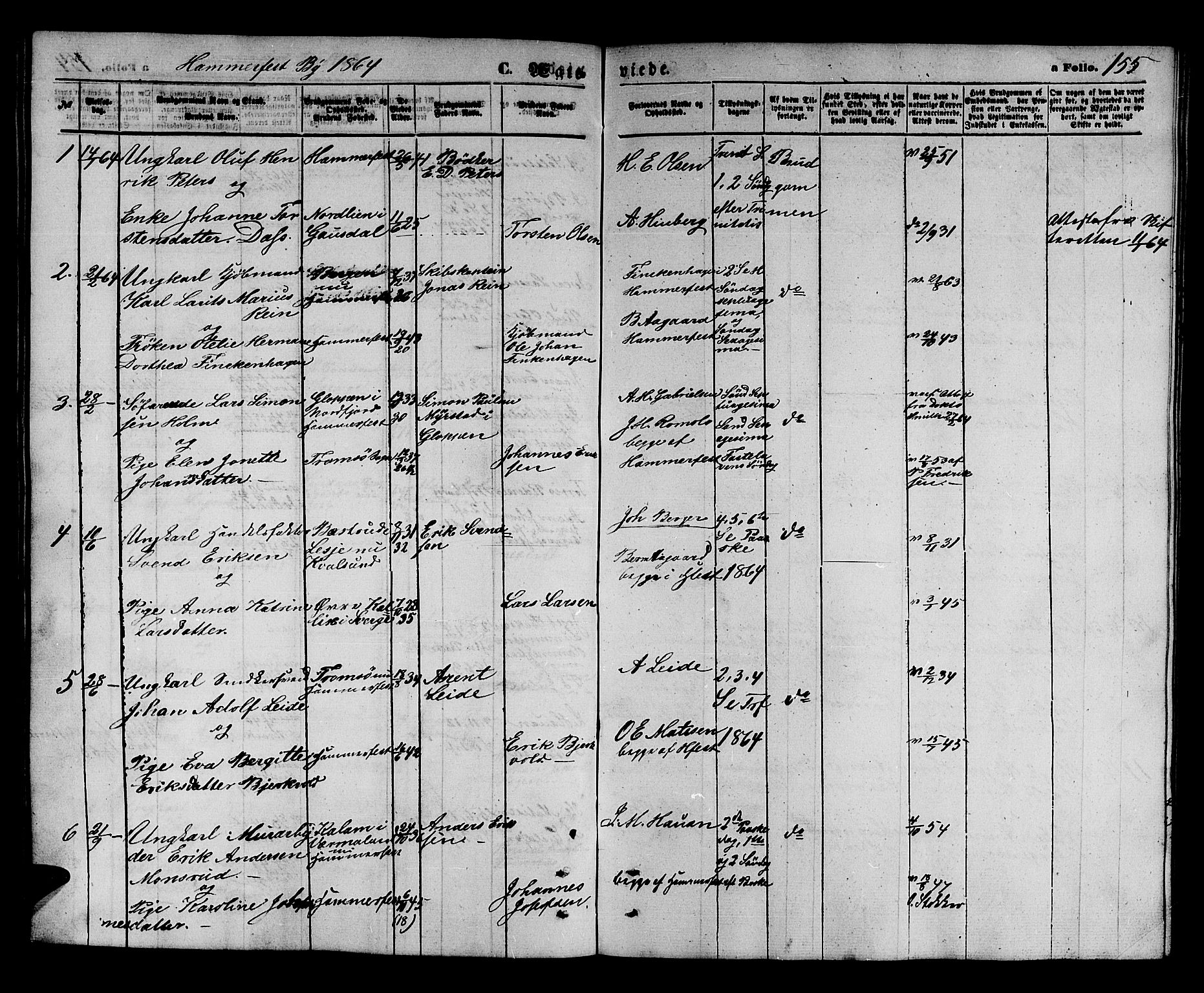 Hammerfest sokneprestkontor, AV/SATØ-S-1347/H/Hb/L0003.klokk: Parish register (copy) no. 3 /1, 1862-1868, p. 155