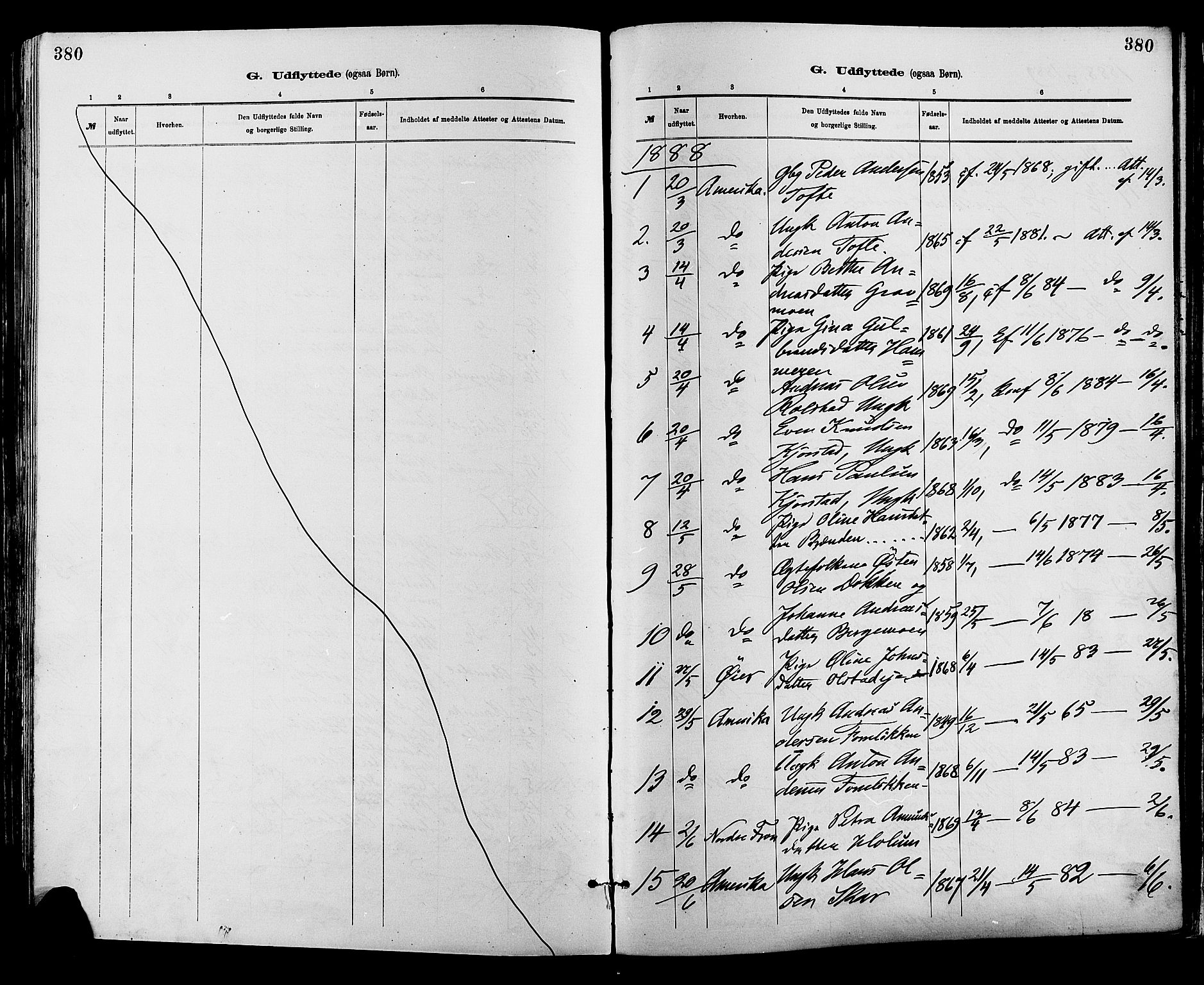 Sør-Fron prestekontor, SAH/PREST-010/H/Ha/Haa/L0003: Parish register (official) no. 3, 1881-1897, p. 380