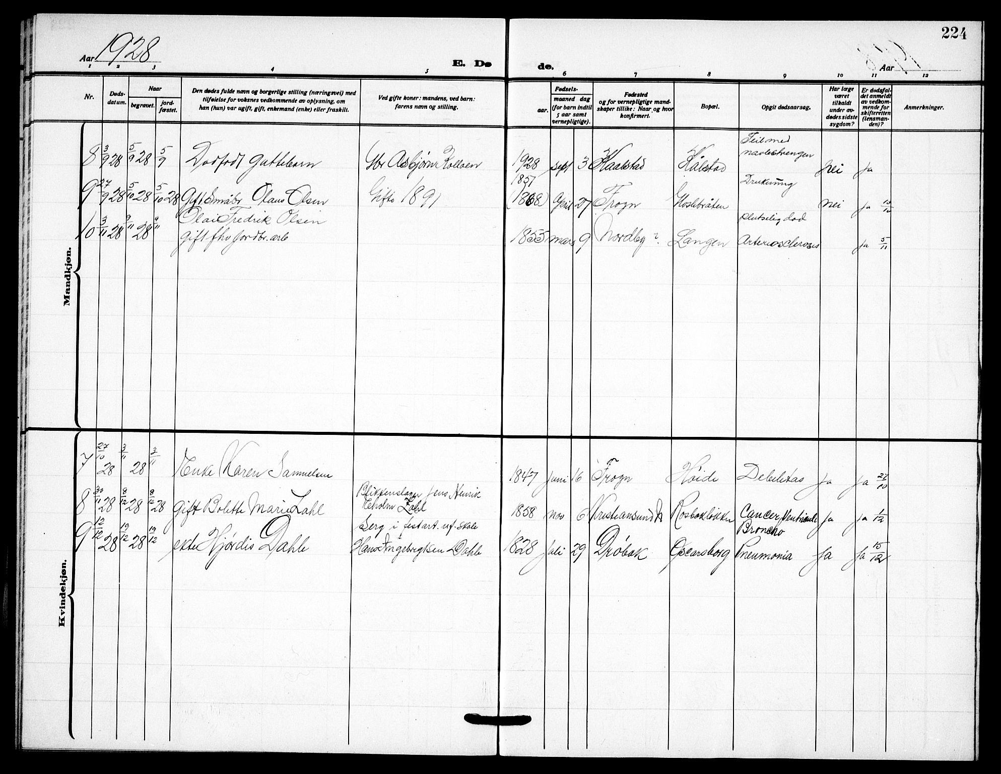 Drøbak prestekontor Kirkebøker, AV/SAO-A-10142a/G/Gb/L0002: Parish register (copy) no. II 2, 1919-1939, p. 224