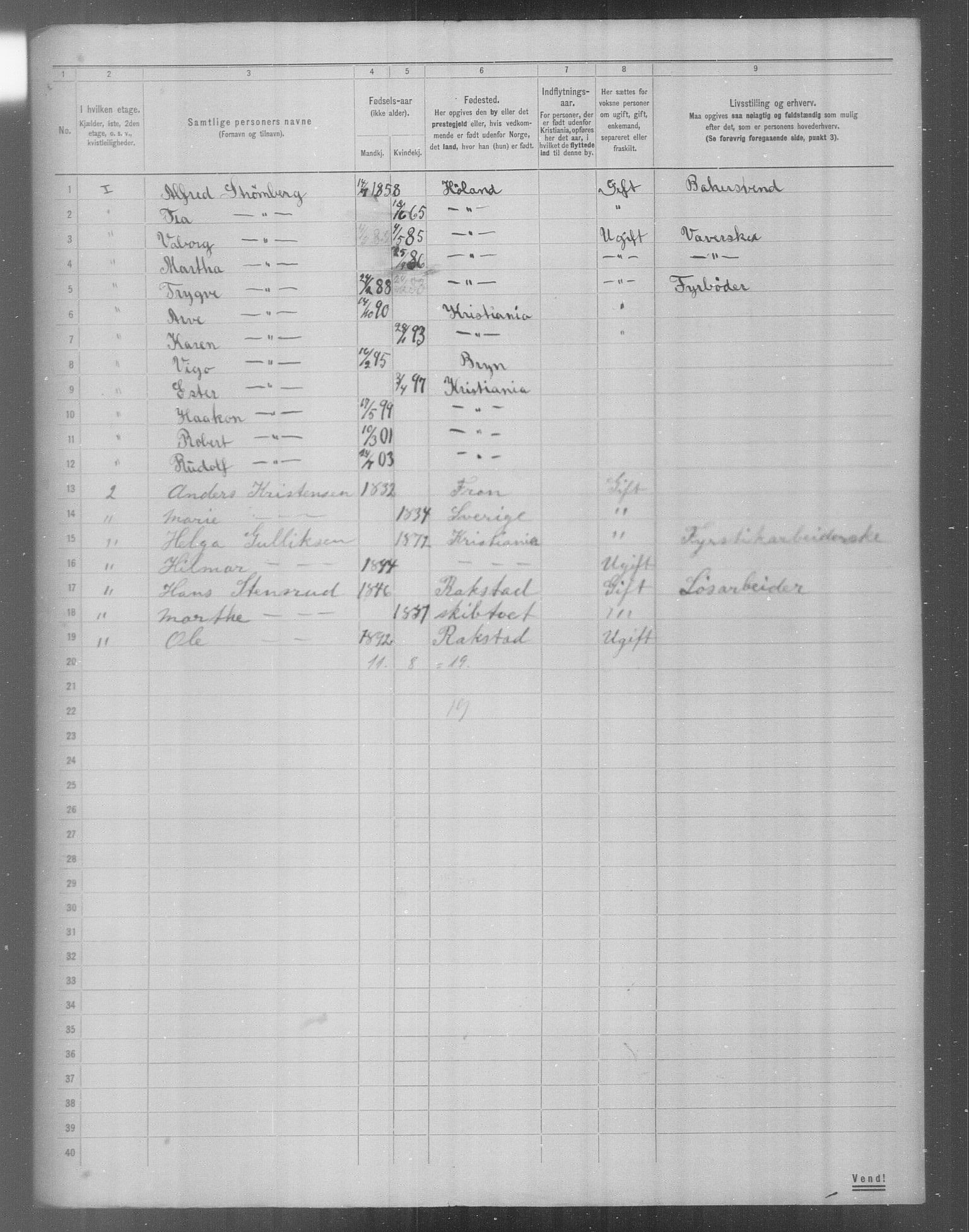 OBA, Municipal Census 1904 for Kristiania, 1904, p. 20080