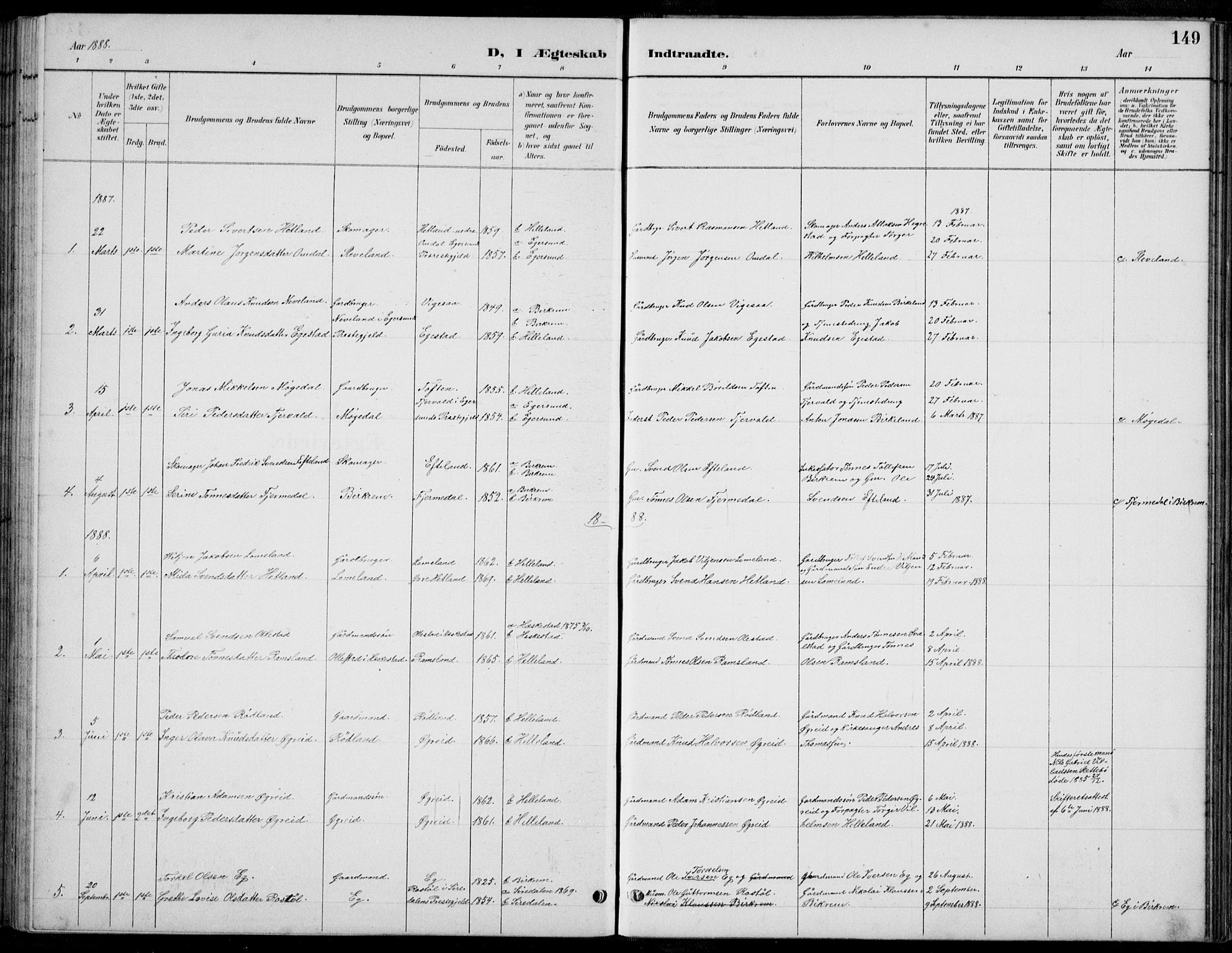 Helleland sokneprestkontor, SAST/A-101810: Parish register (copy) no. B 4, 1887-1941, p. 149