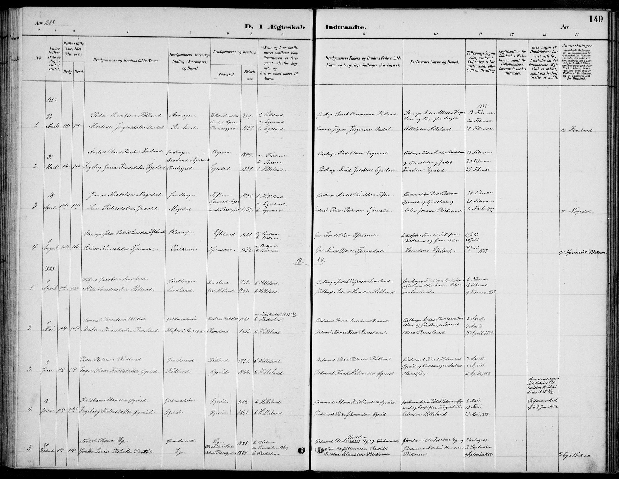 Helleland sokneprestkontor, AV/SAST-A-101810: Parish register (copy) no. B 4, 1887-1941, p. 149