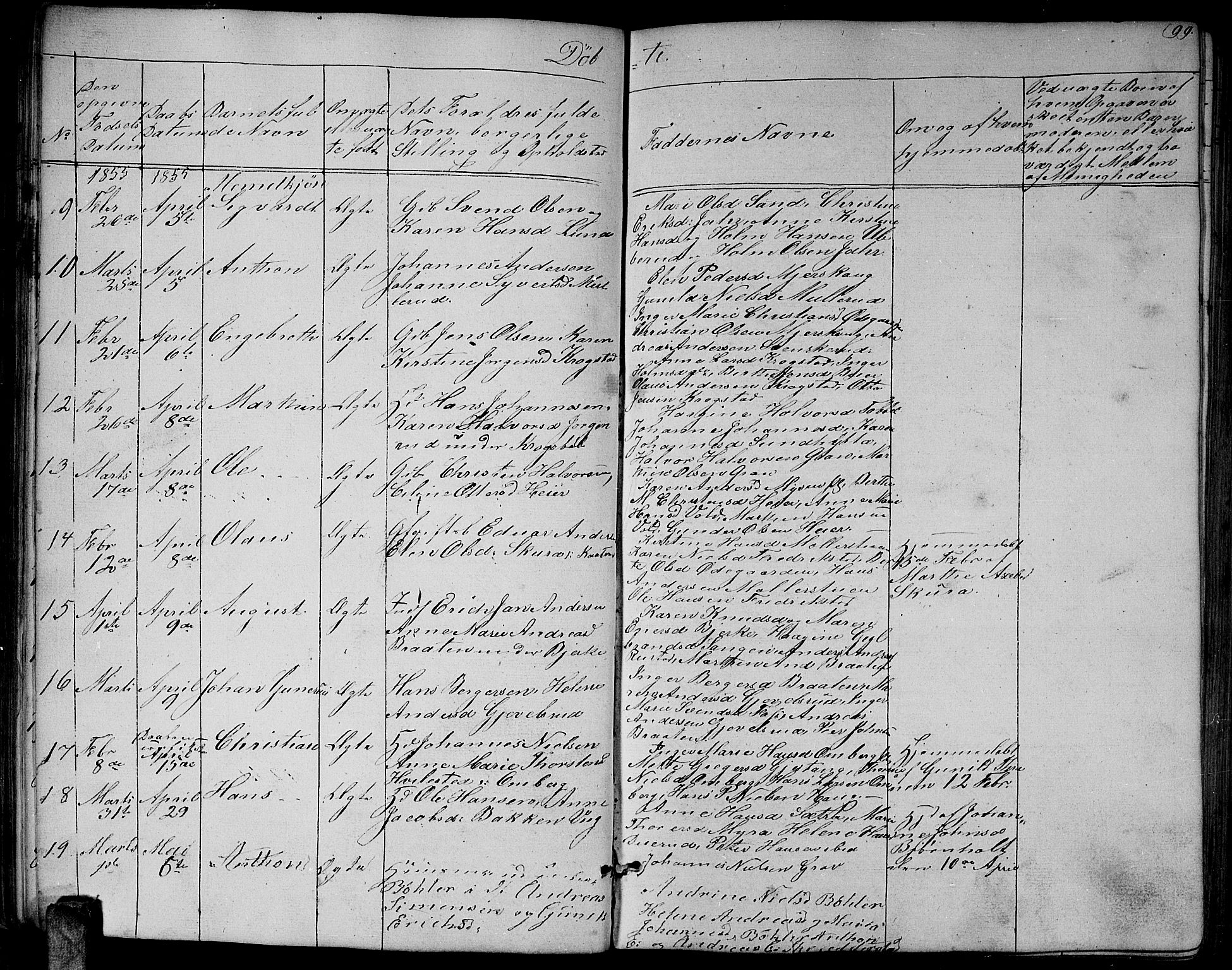 Enebakk prestekontor Kirkebøker, SAO/A-10171c/G/Ga/L0004: Parish register (copy) no. I 4, 1850-1866, p. 99