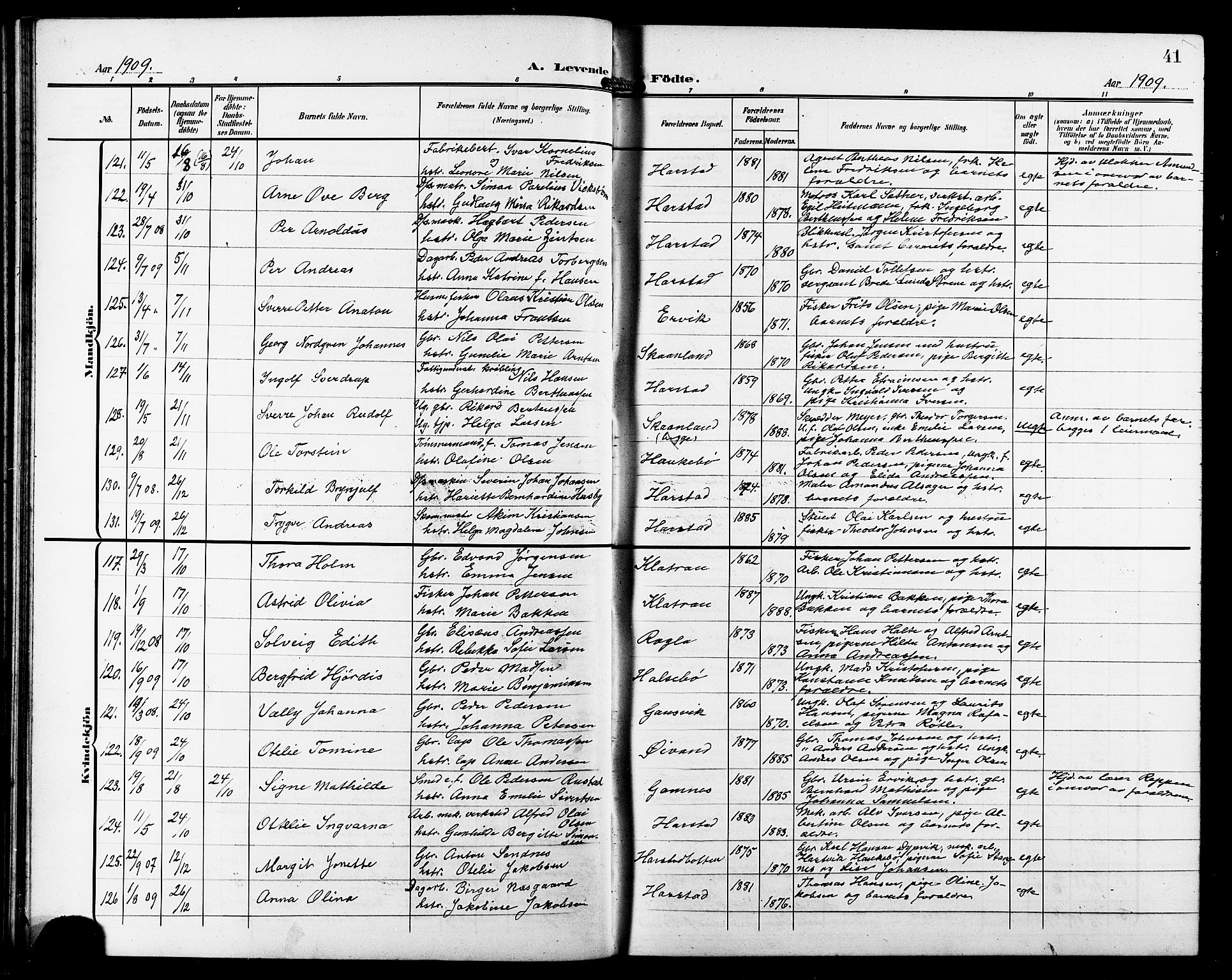 Trondenes sokneprestkontor, SATØ/S-1319/H/Hb/L0012klokker: Parish register (copy) no. 12, 1907-1916, p. 41