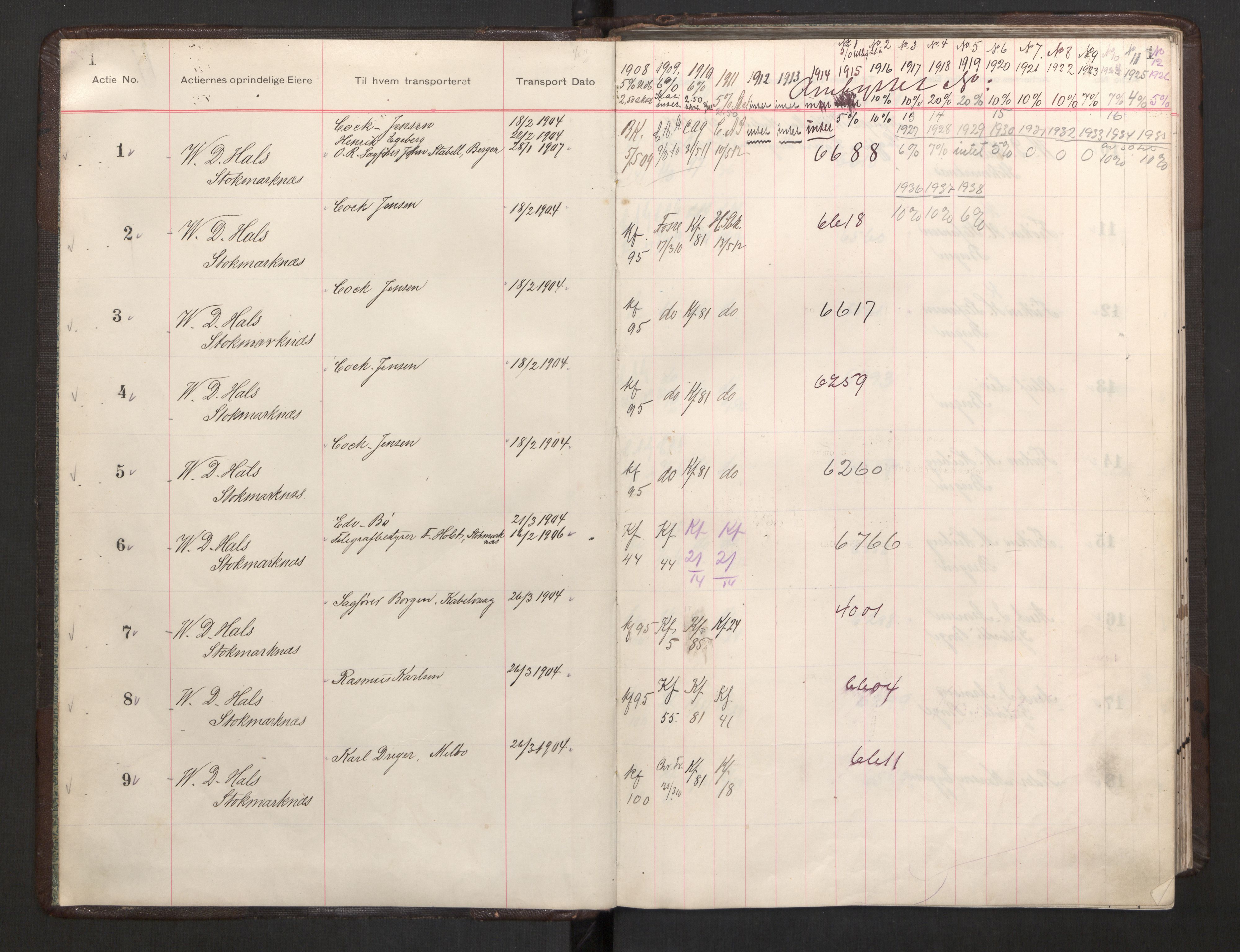 Vesteraalens Dampskibsselskab, AV/RA-PA-1189/K/Ka/Kaa/L0002: Aksjeprotokoll (Nr. 1 - 1974/2257), 1904-1926