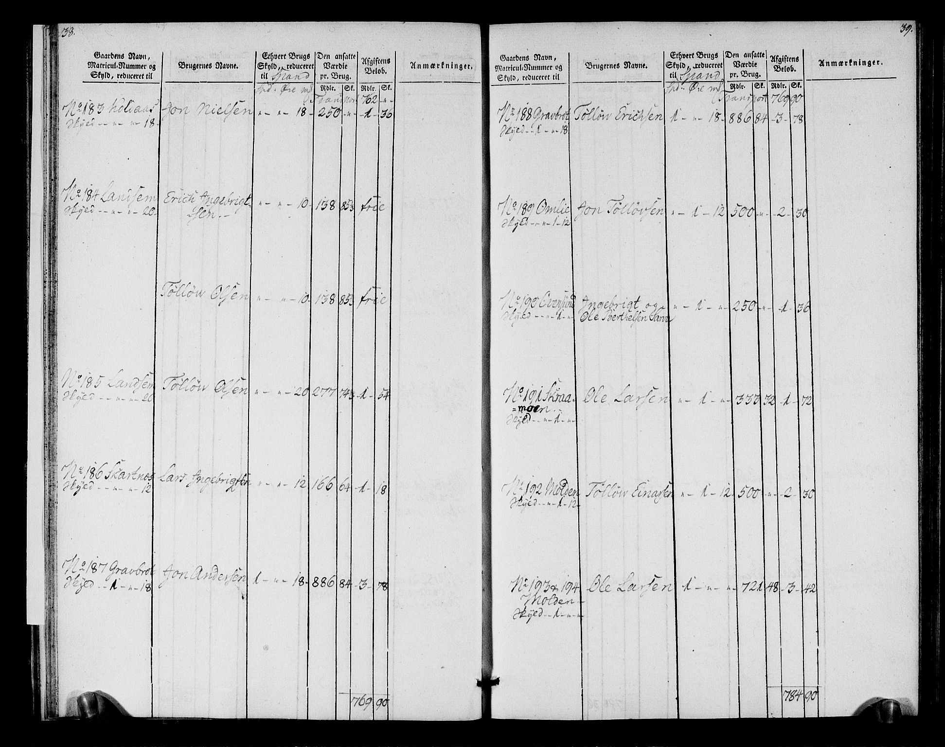 Rentekammeret inntil 1814, Realistisk ordnet avdeling, AV/RA-EA-4070/N/Ne/Nea/L0152: Inderøy fogderi. Oppebørselsregister, 1803-1804, p. 23