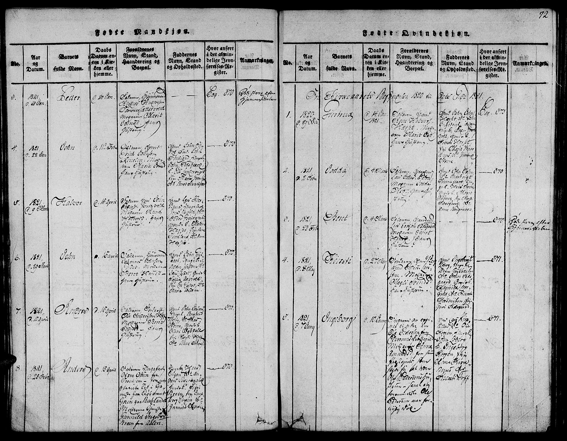 Ministerialprotokoller, klokkerbøker og fødselsregistre - Sør-Trøndelag, SAT/A-1456/685/L0956: Parish register (official) no. 685A03 /3, 1817-1829, p. 72