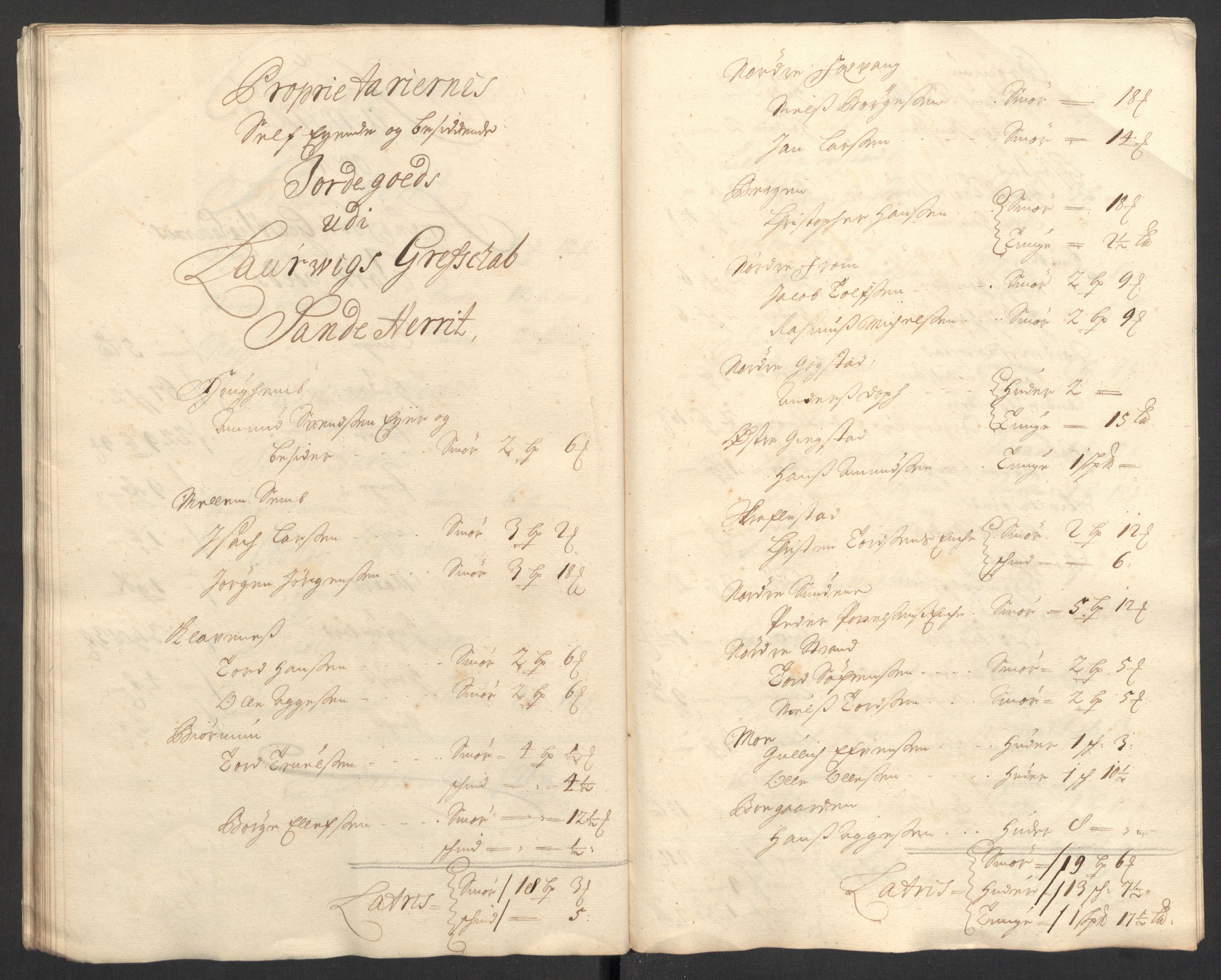 Rentekammeret inntil 1814, Reviderte regnskaper, Fogderegnskap, RA/EA-4092/R33/L1978: Fogderegnskap Larvik grevskap, 1704-1705, p. 228