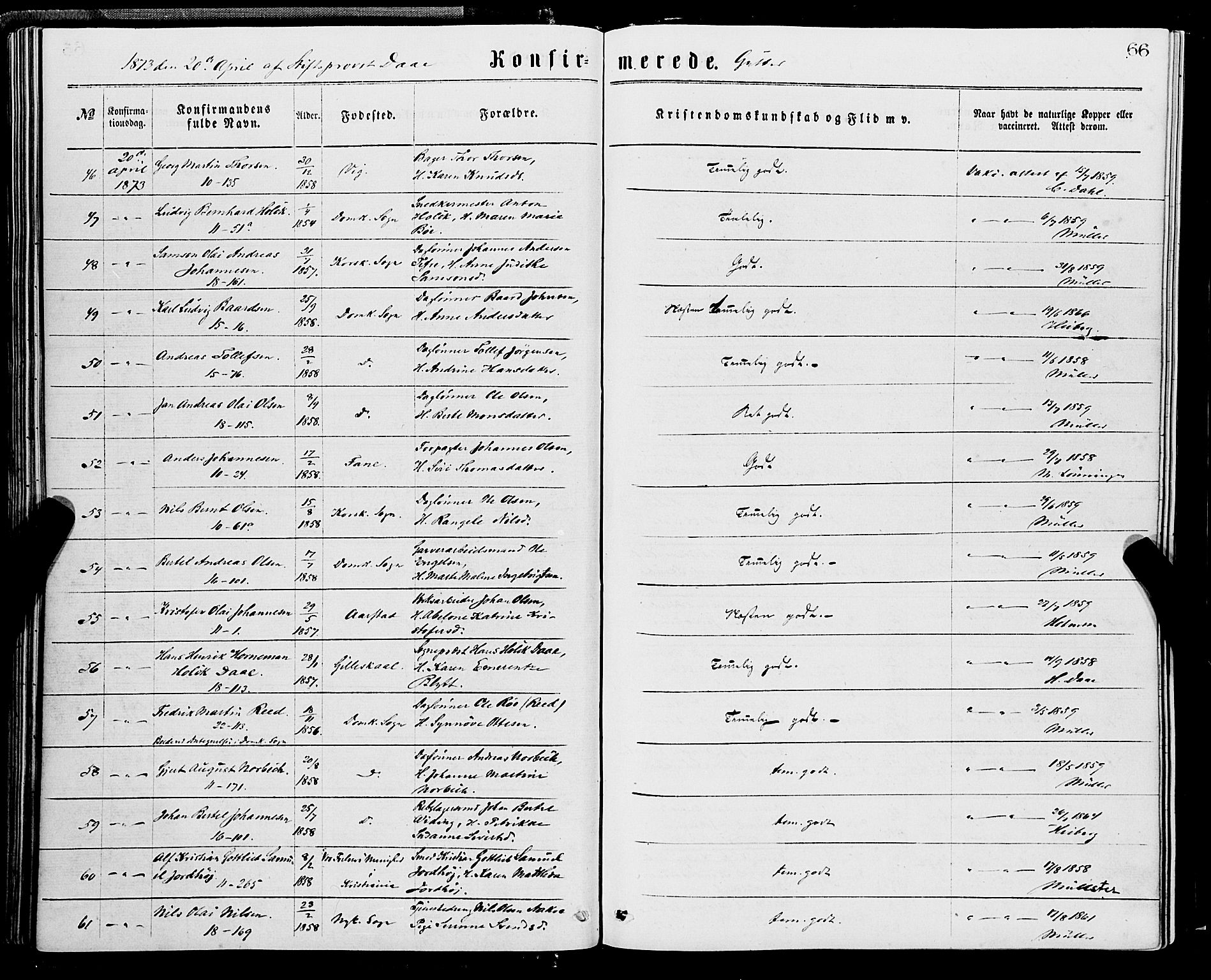 Domkirken sokneprestembete, AV/SAB-A-74801/H/Haa/L0029: Parish register (official) no. C 4, 1864-1879, p. 66