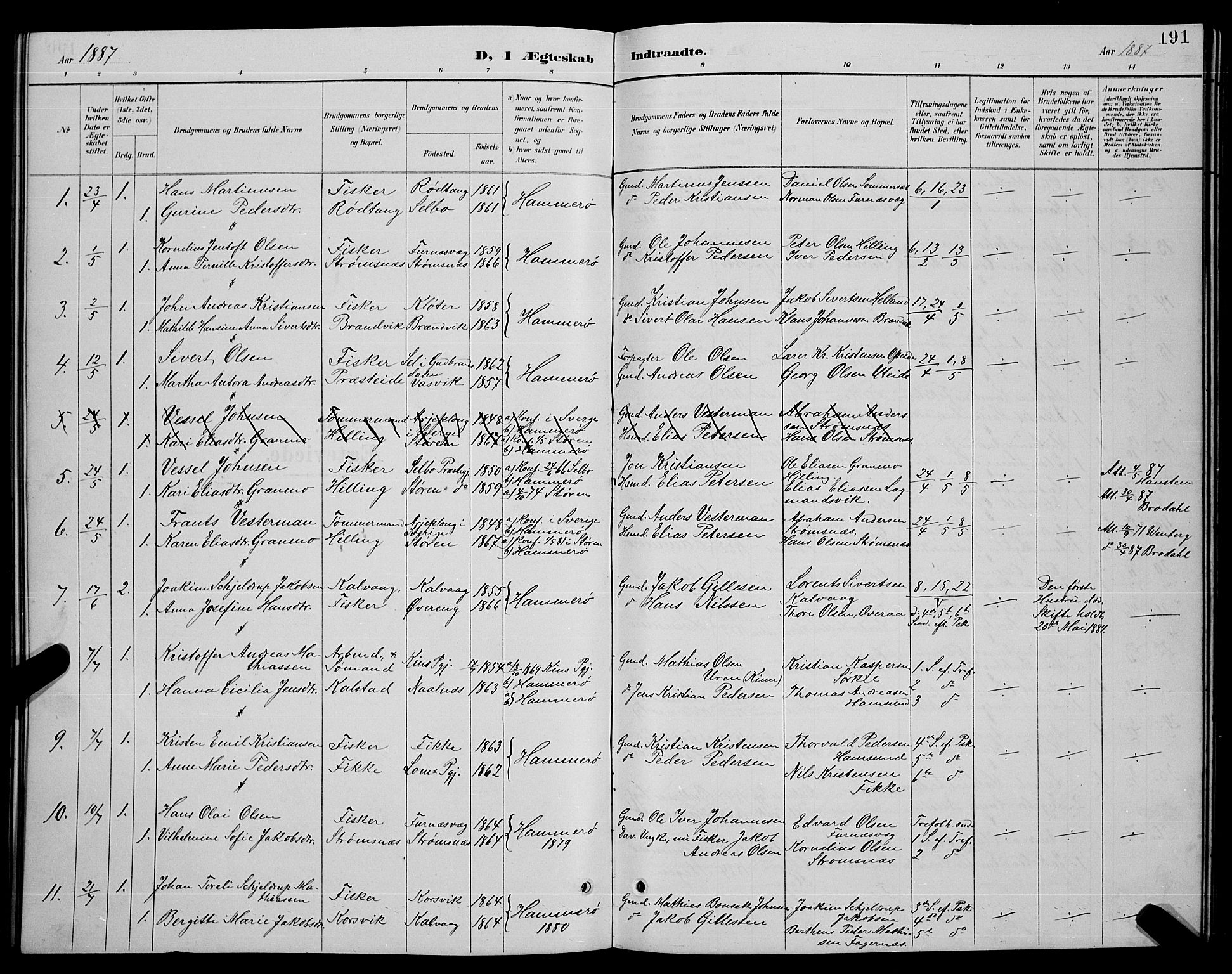 Ministerialprotokoller, klokkerbøker og fødselsregistre - Nordland, AV/SAT-A-1459/859/L0859: Parish register (copy) no. 859C05, 1887-1898, p. 191