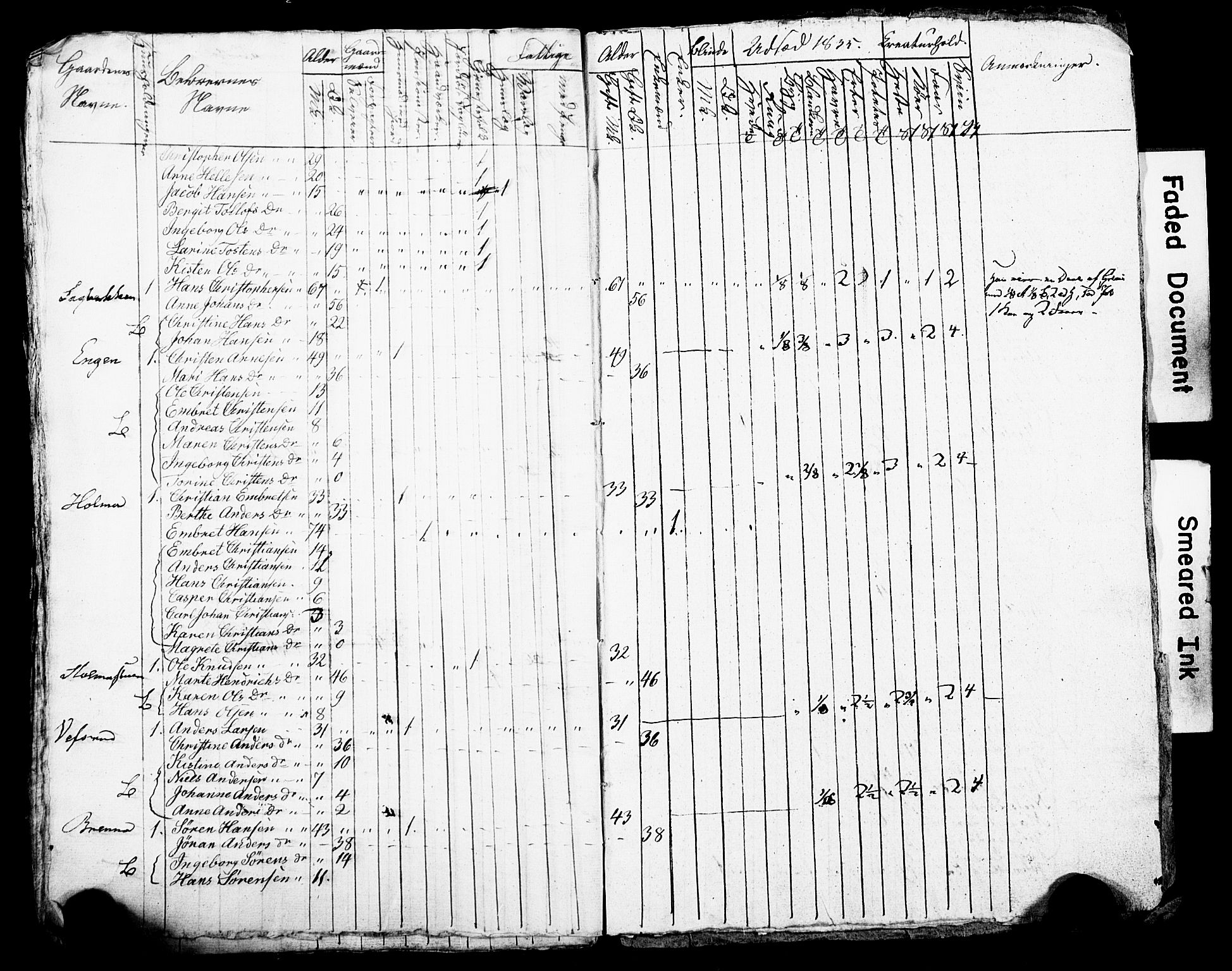 SAO, Census 1835 for Asker, 1835, p. 76