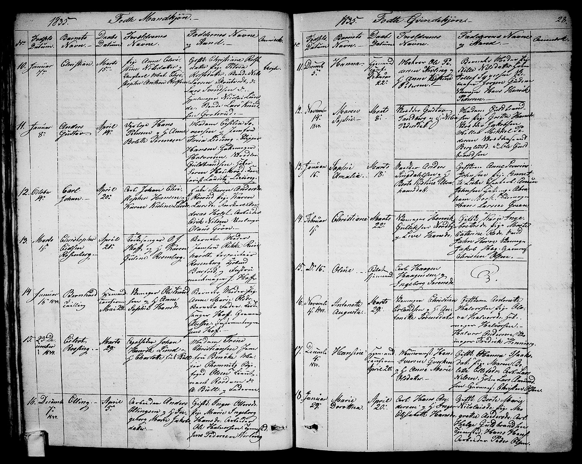 Larvik kirkebøker, AV/SAKO-A-352/G/Ga/L0003a: Parish register (copy) no. I 3A, 1830-1870, p. 28